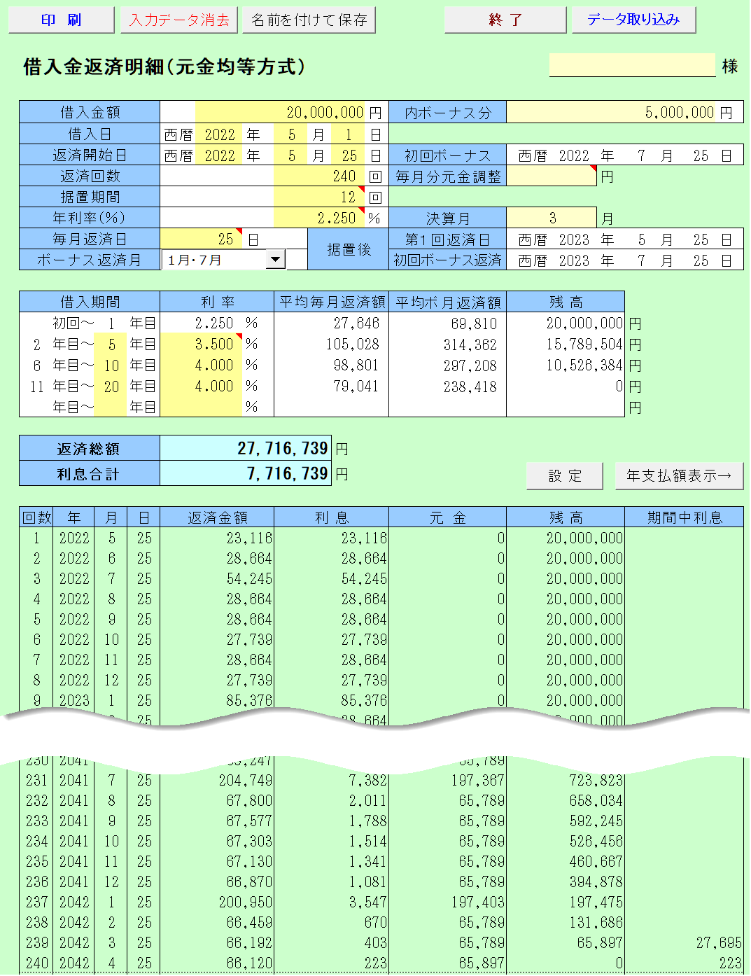 CCSサポート株式会社 スタッフ2022 借入金返済計画(元金均等・元利均等)