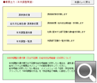 e풠[̏o