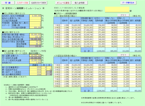 控除 住宅 シミュレーション ローン