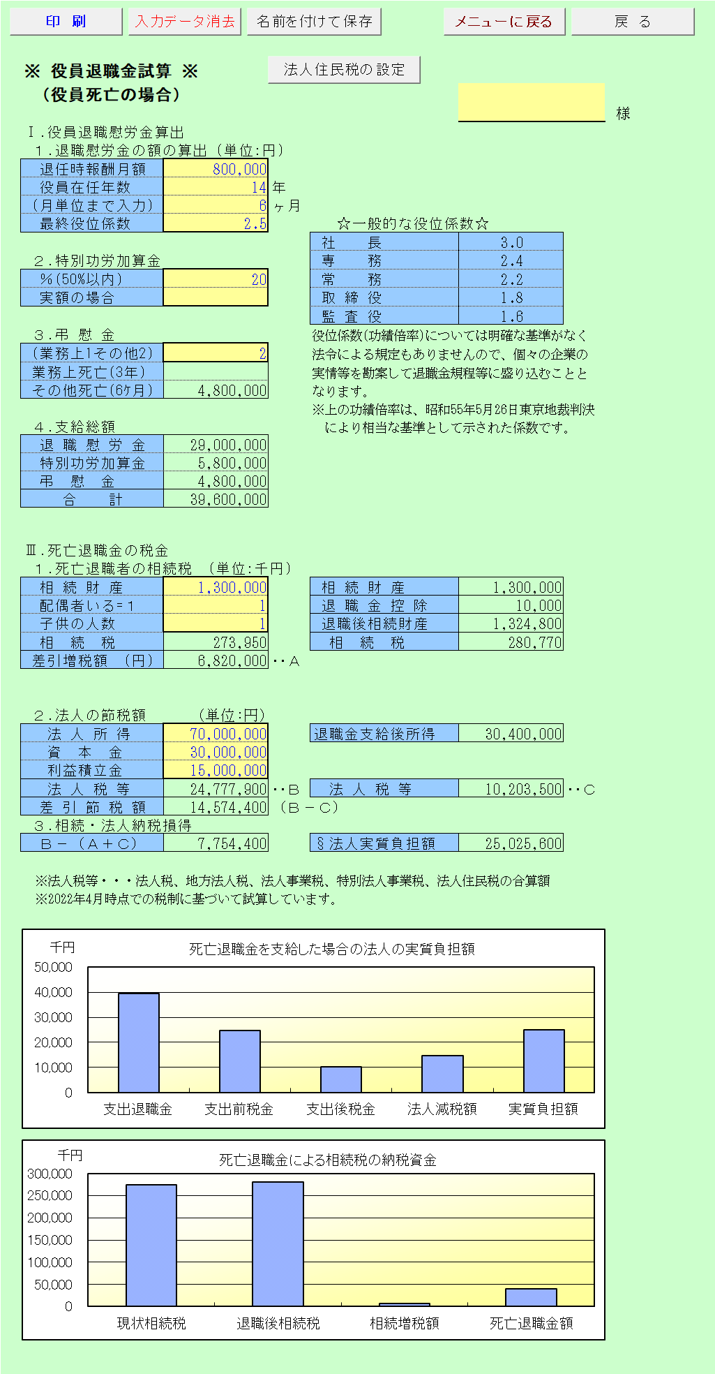 ސEZ S̏ꍇ