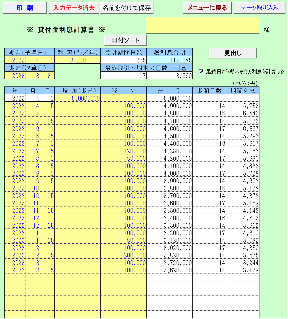 個人 から 法人 へ の 貸付 利息