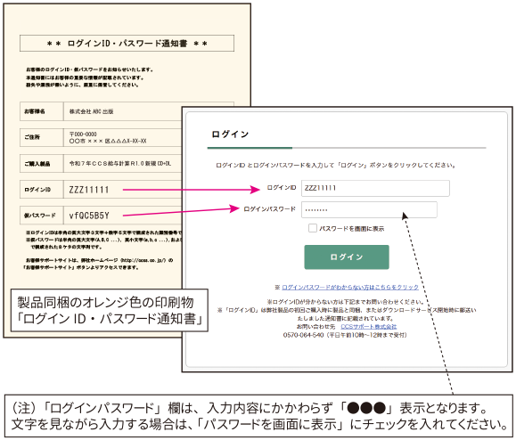 OCIDEpX[Mhʒm