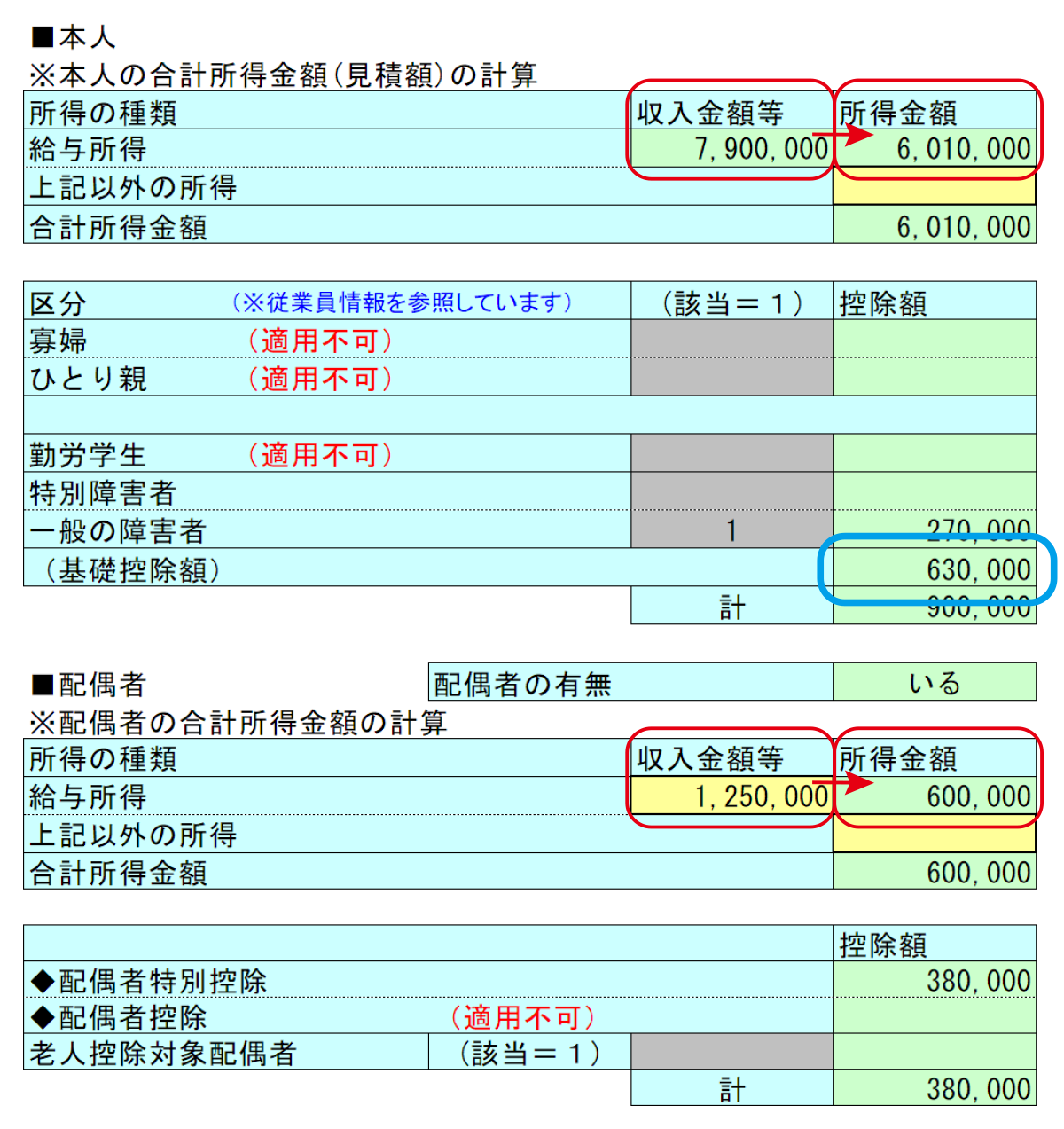 所得控除に関する入力 本人・配偶者欄の入力例