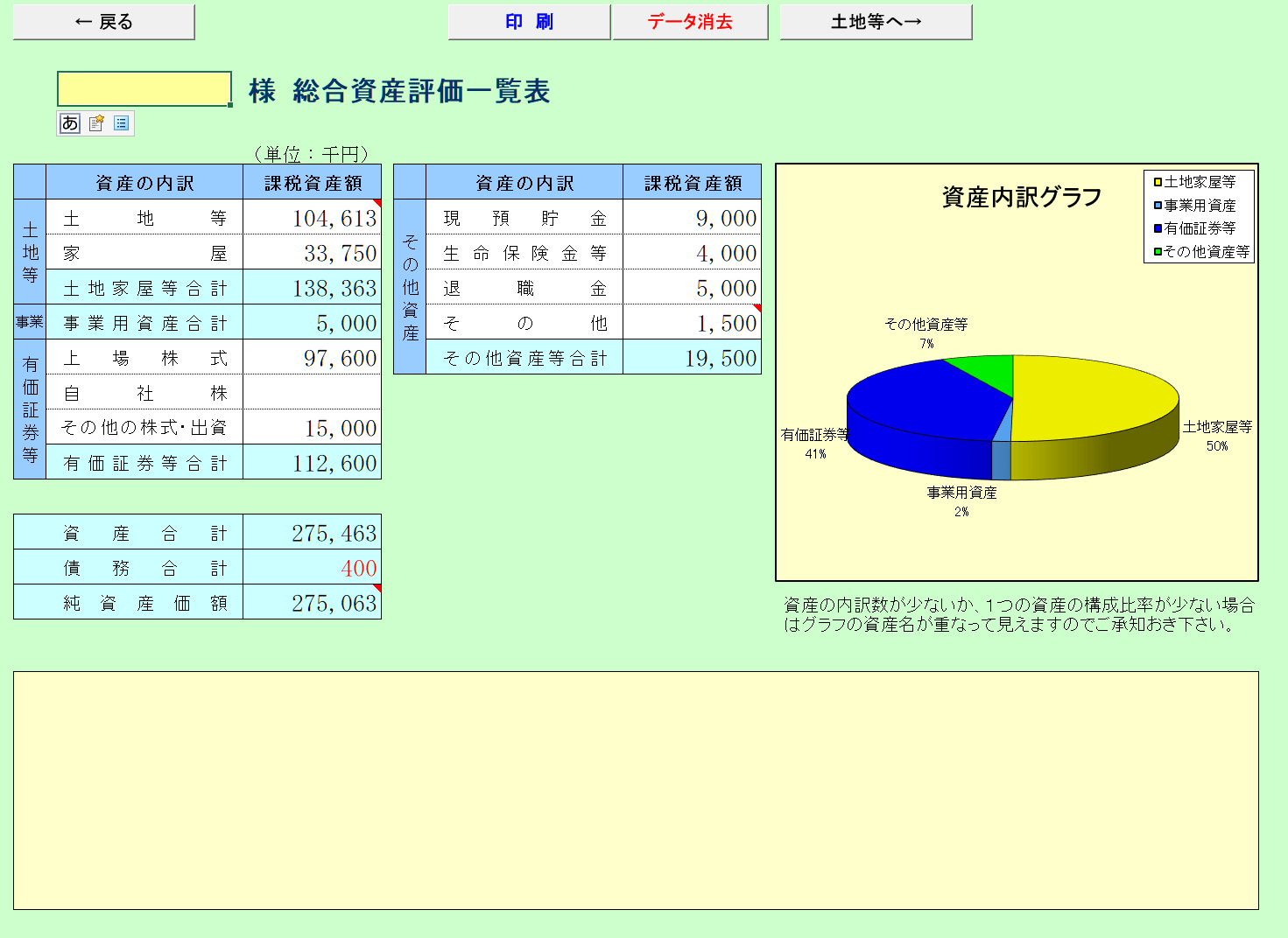 総合資産評価一覧表