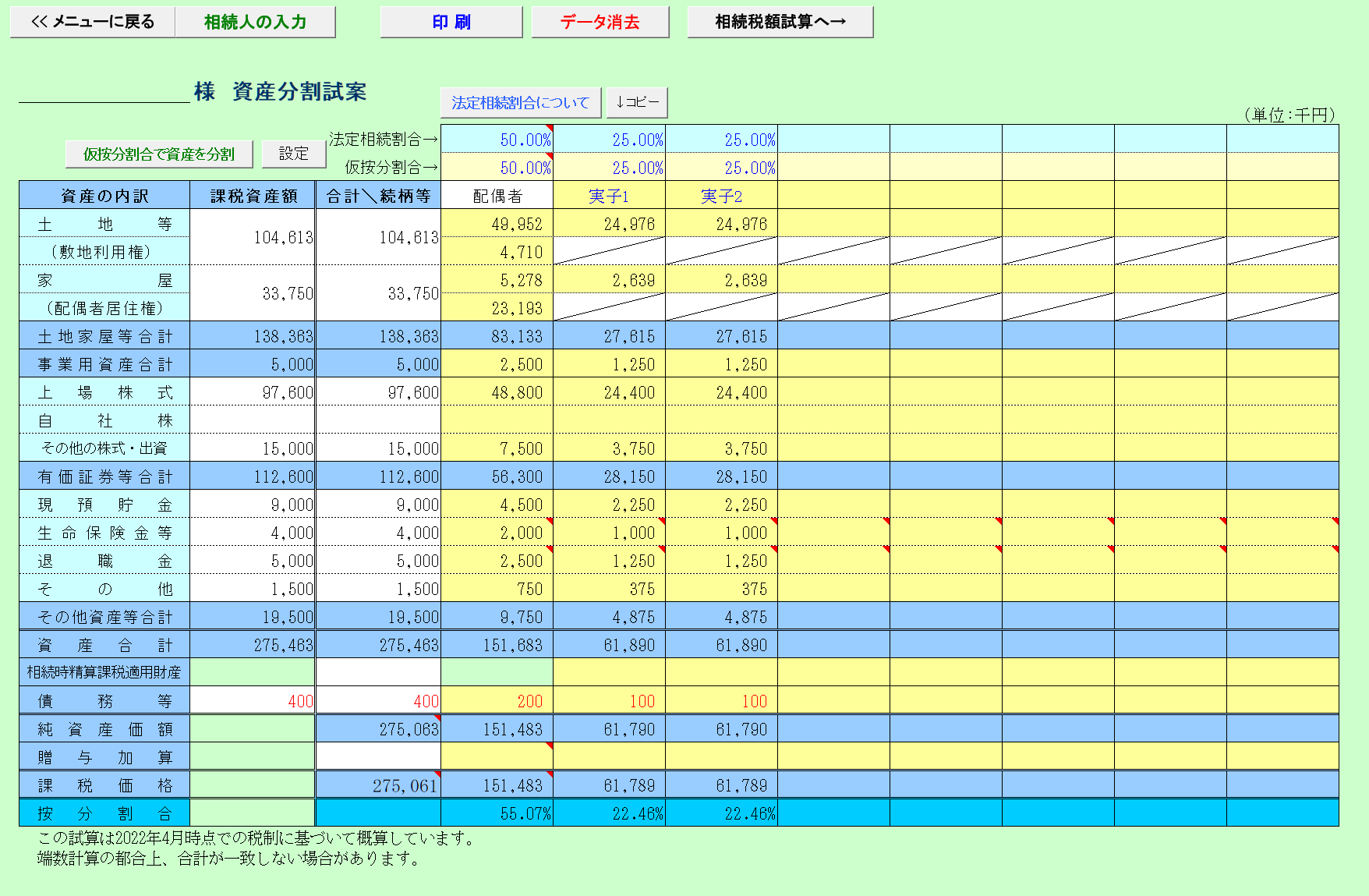 資産分割試案