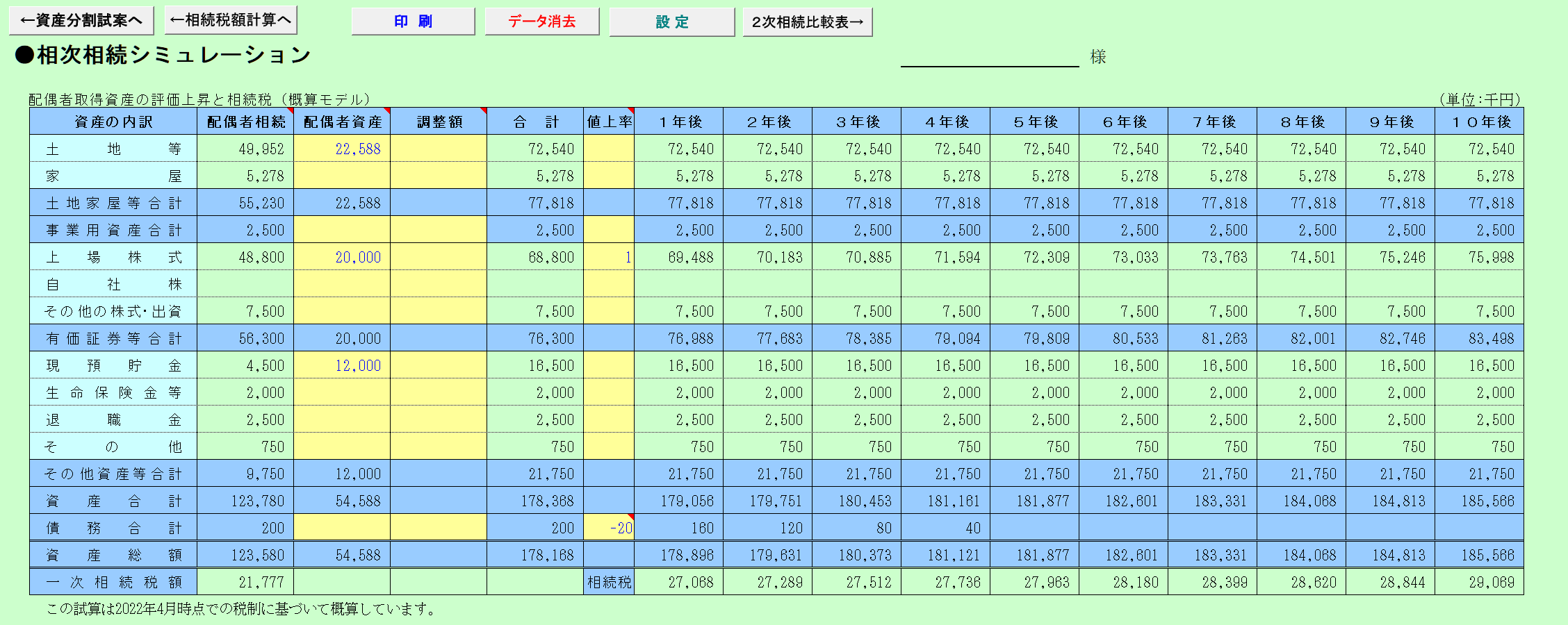 相似相続シミュレーション