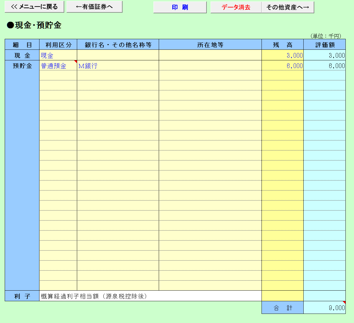 現金・預貯金