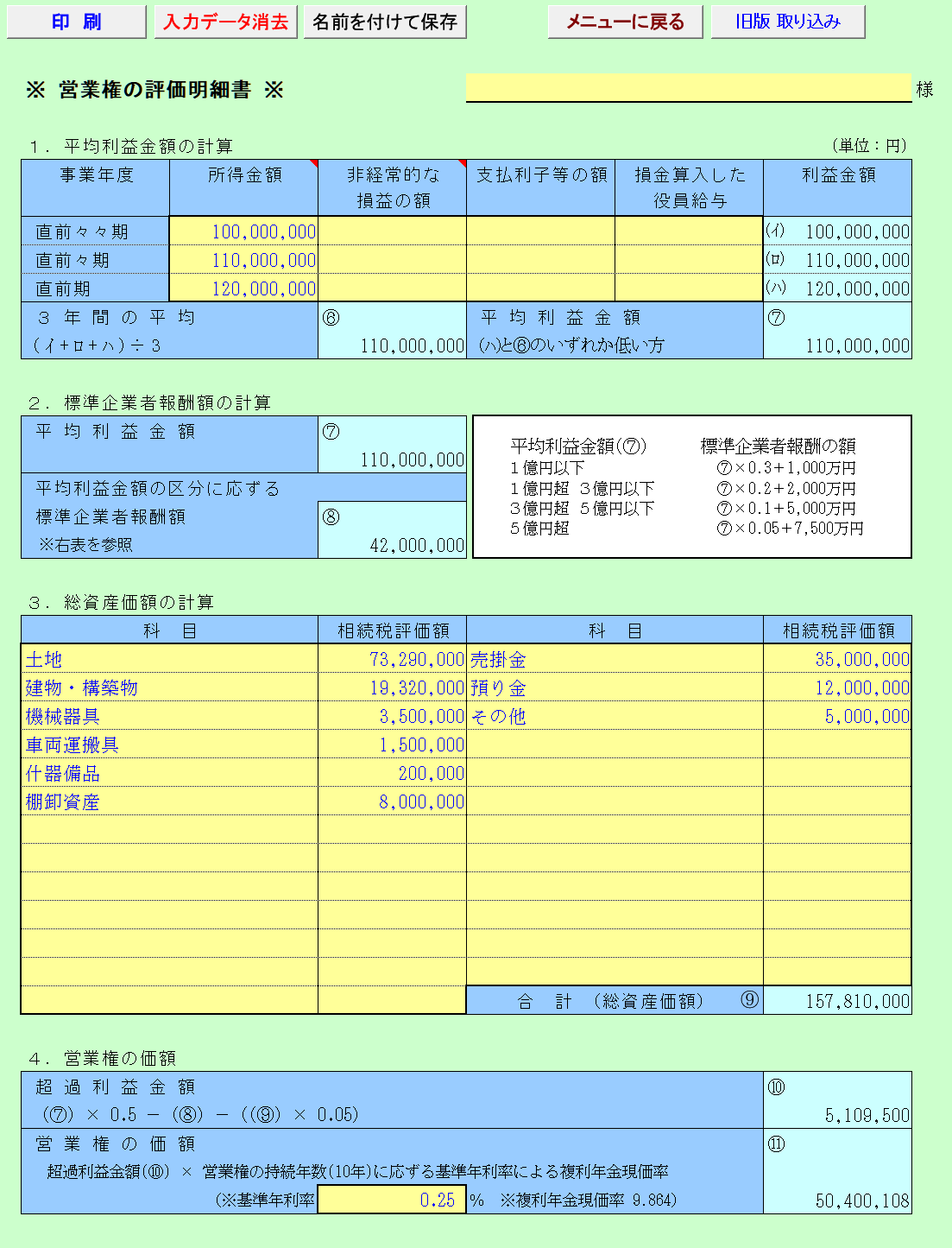 営業権の評価明細書