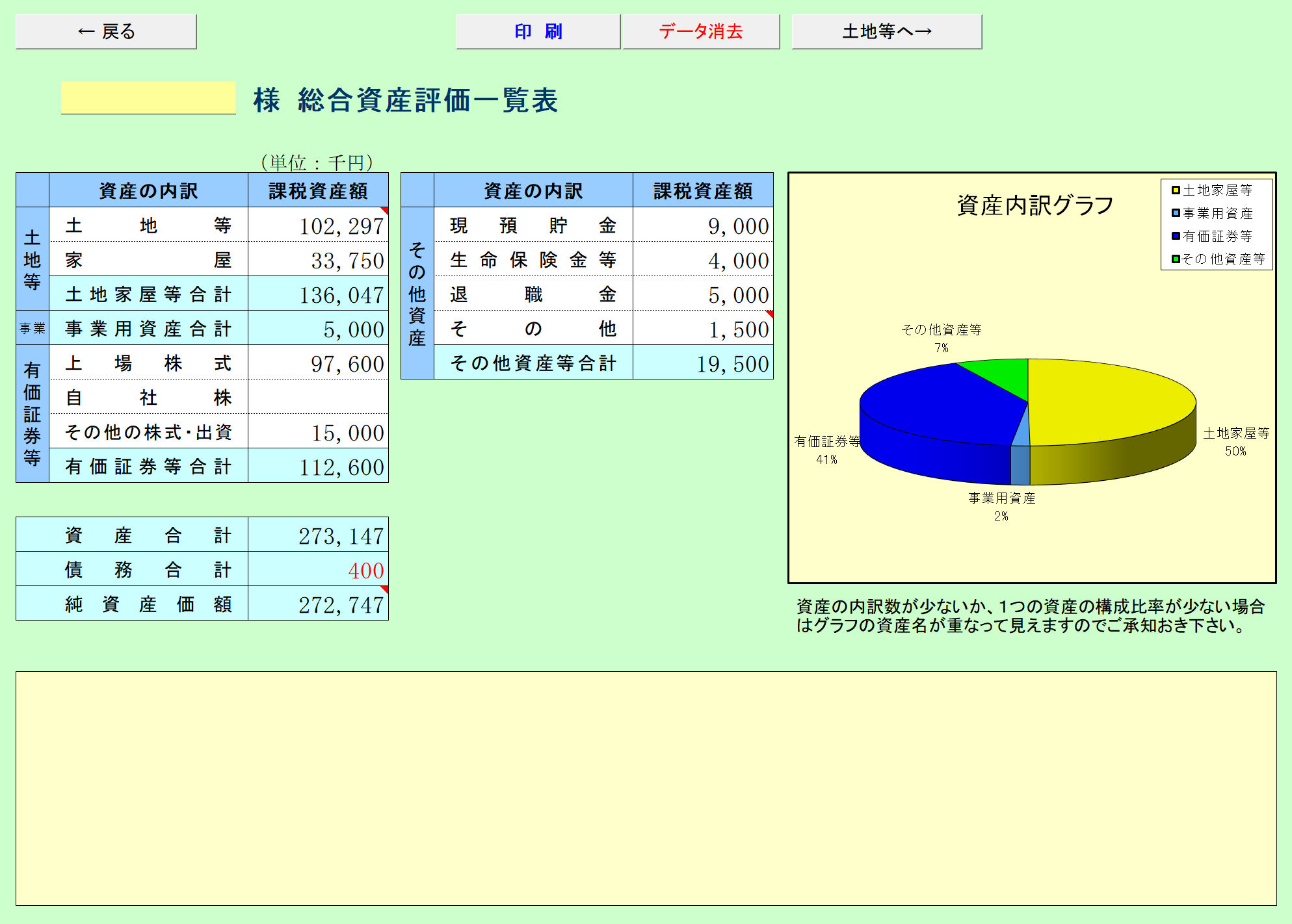 総合資産評価一覧表