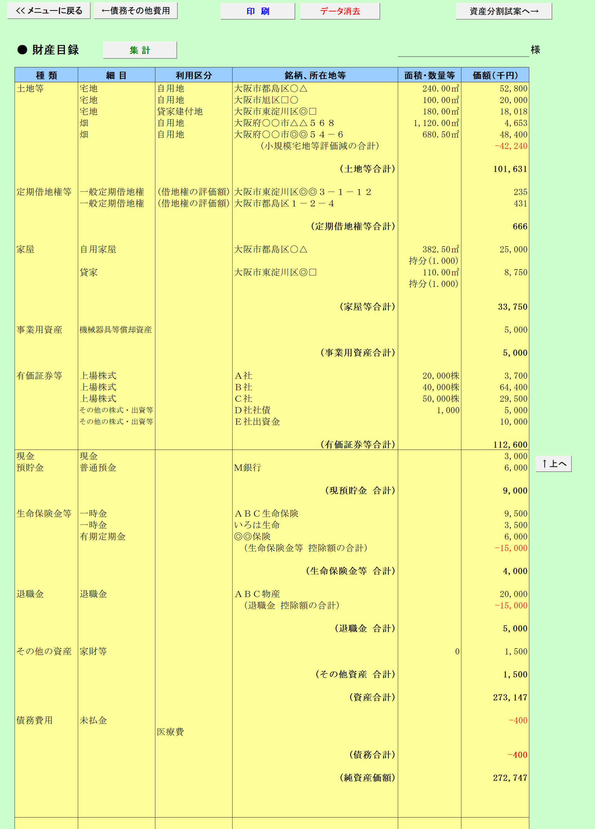 財産目録