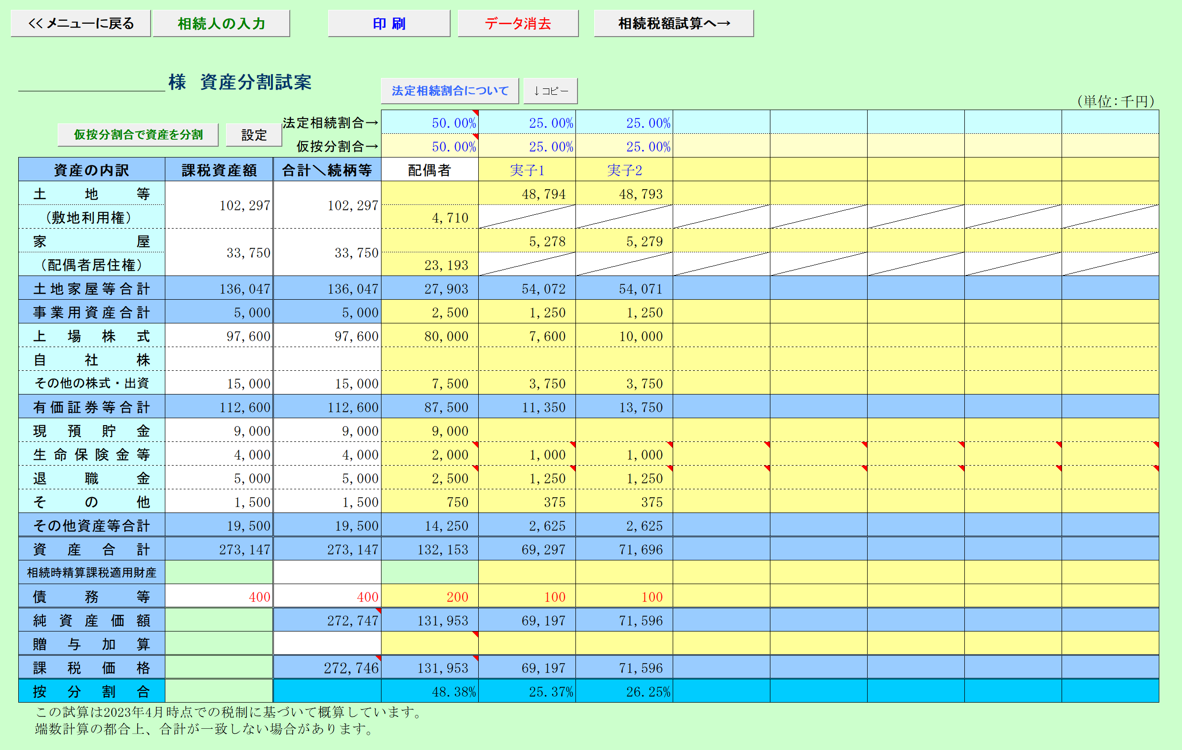 資産分割試案