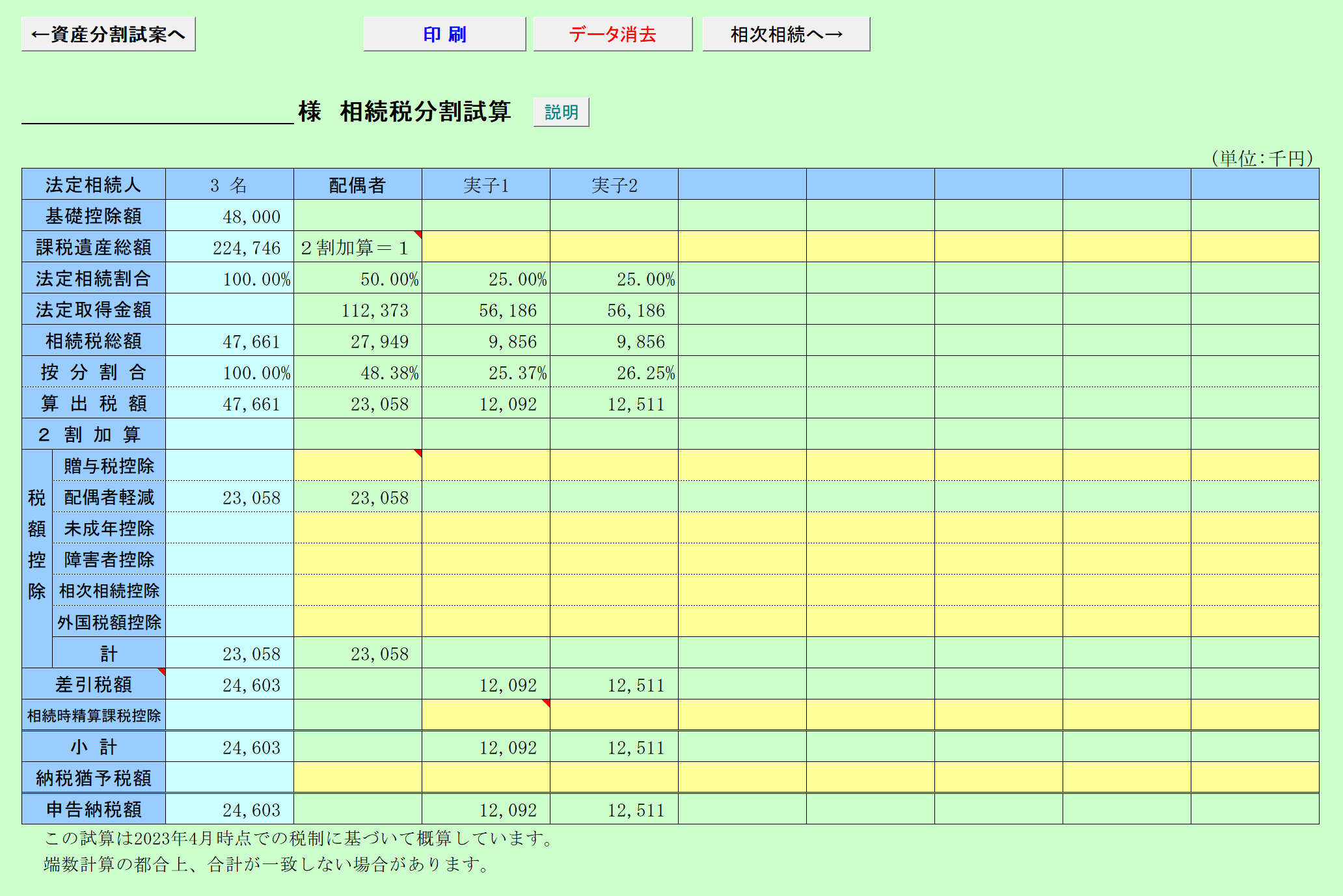 相続税分割試算