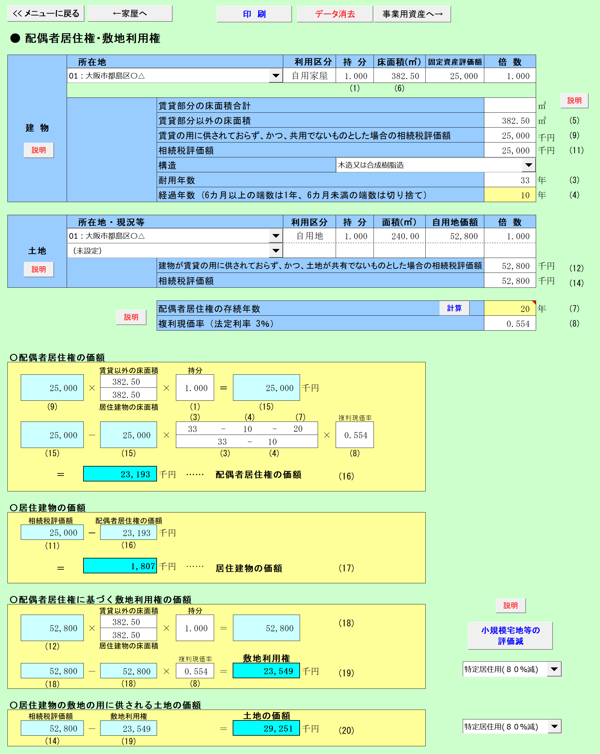 配偶者居住権・敷地利用権