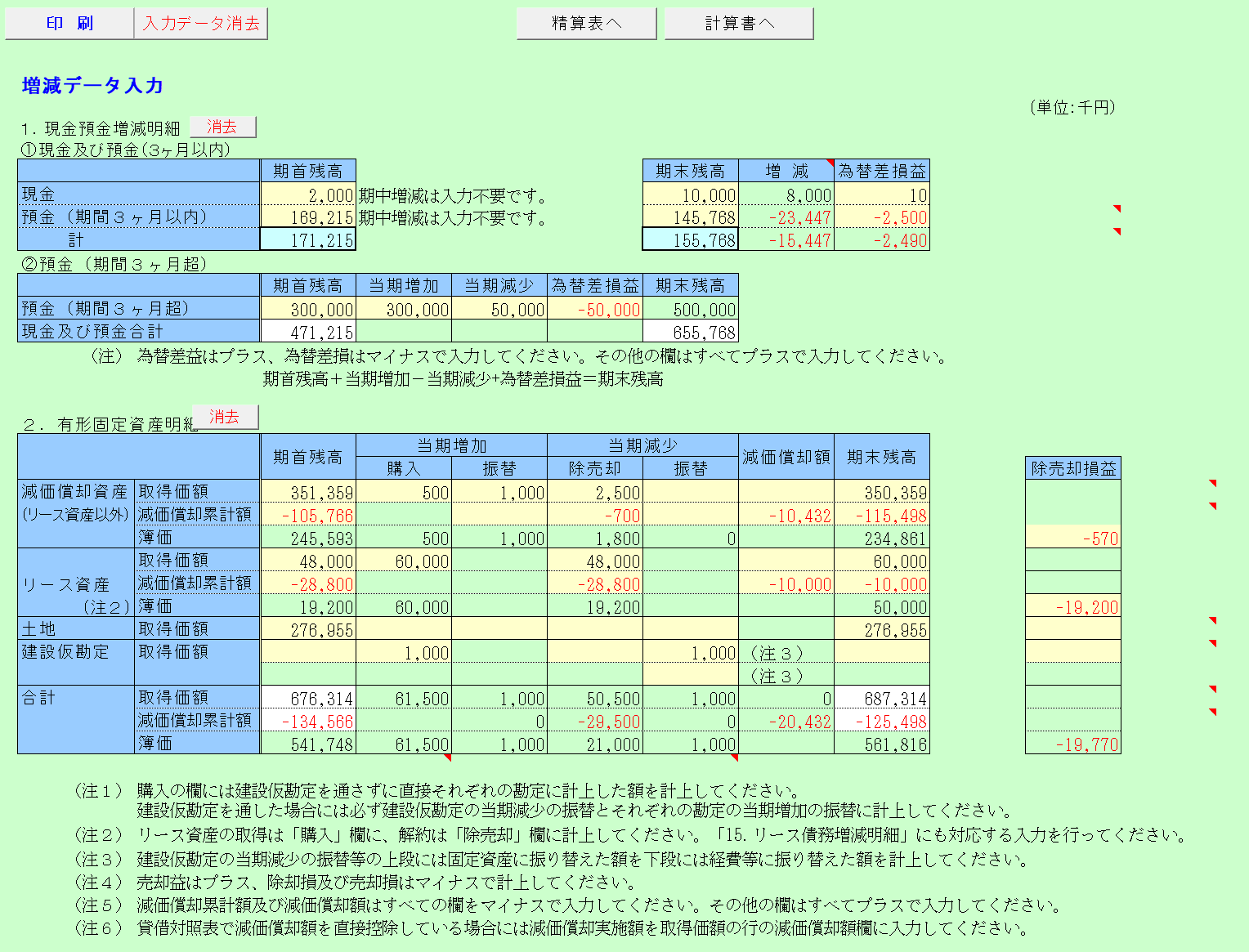 間接法によるキャッシュフロー計算書