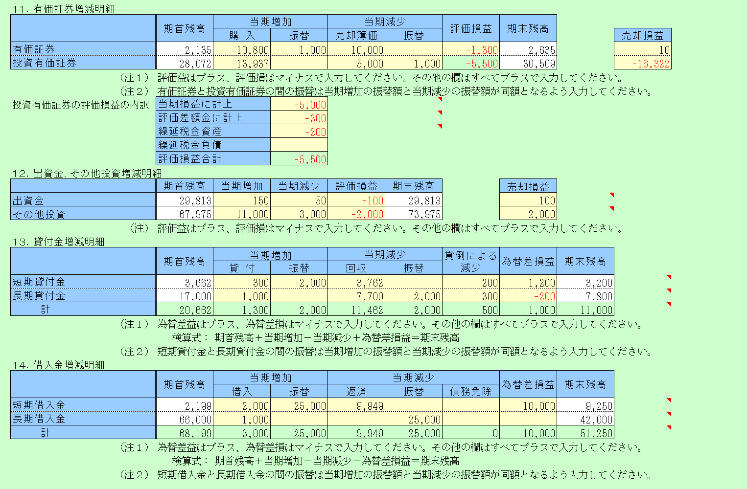 増減デxータ入力画面