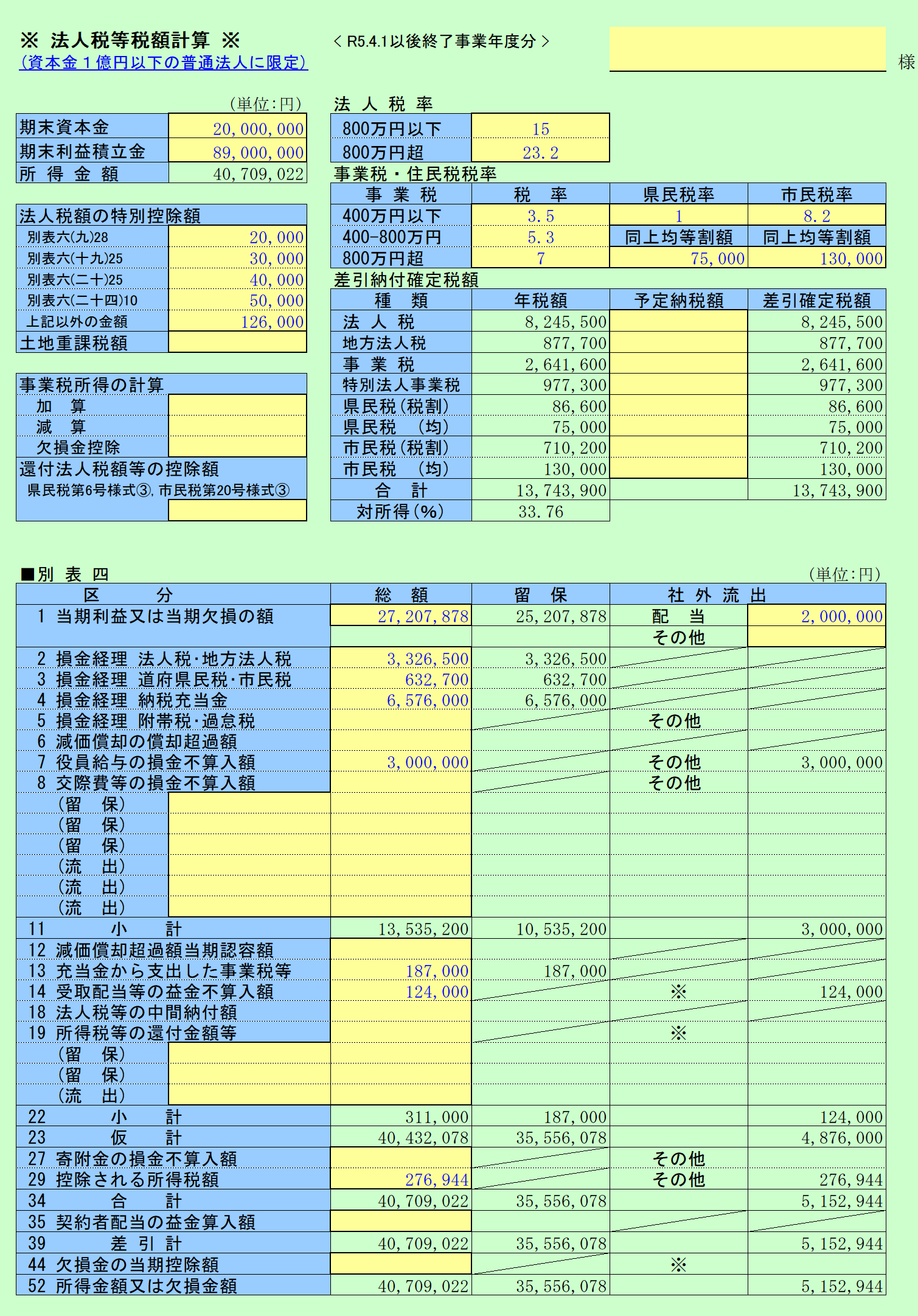 法人税等税額計算