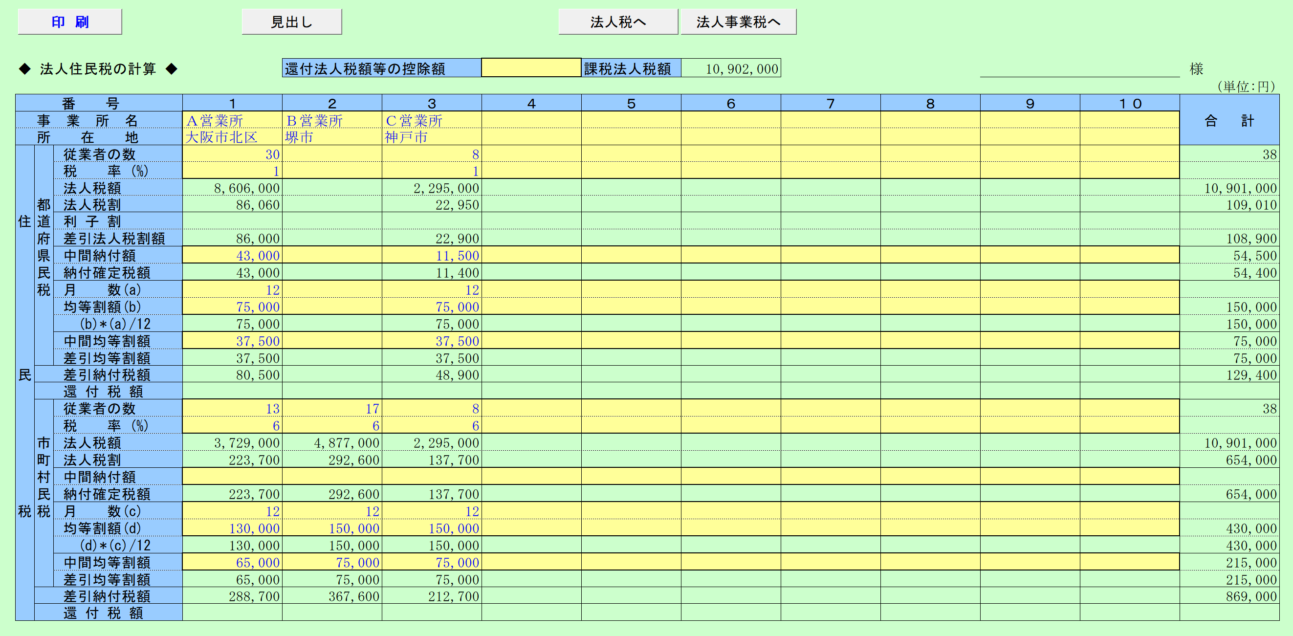 分割法人税額試算(住民税の計算)