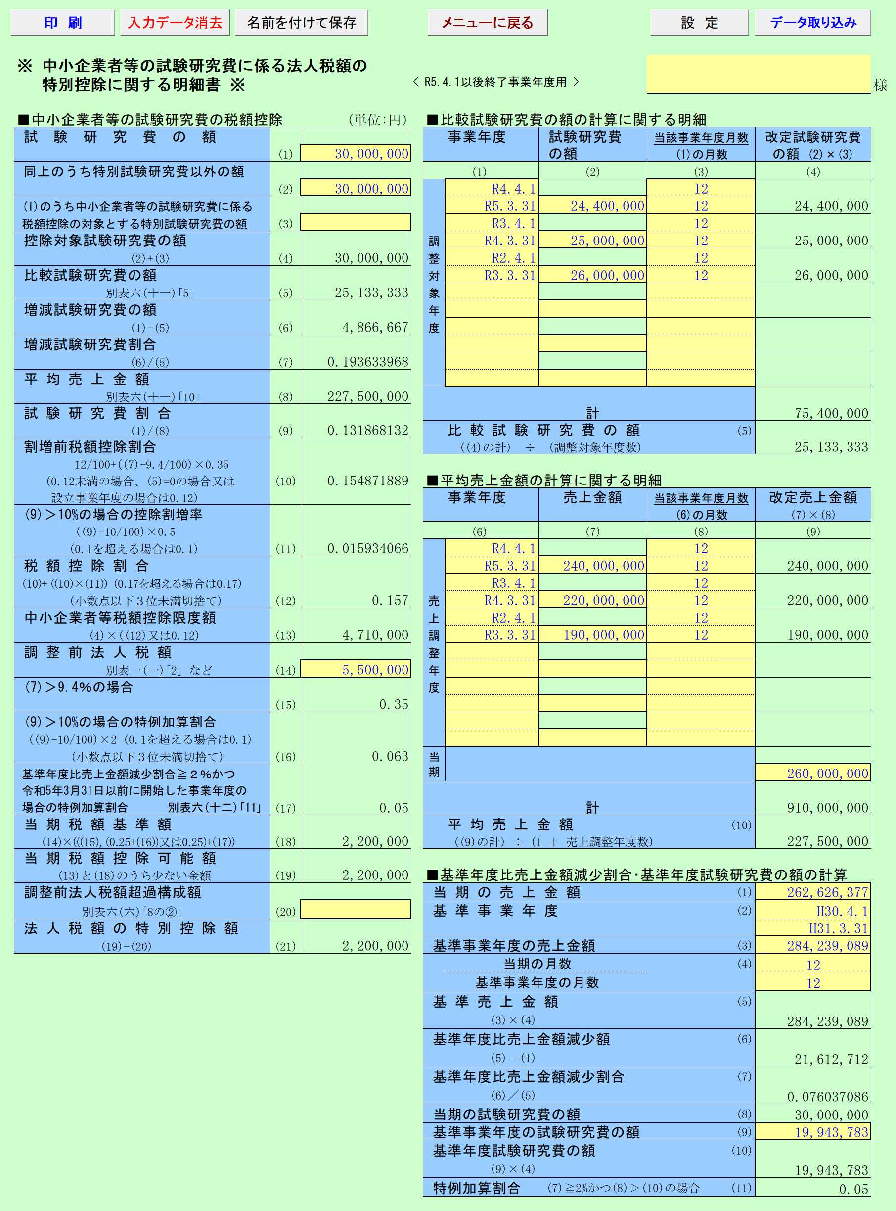 試験研究費の特別控除の明細書