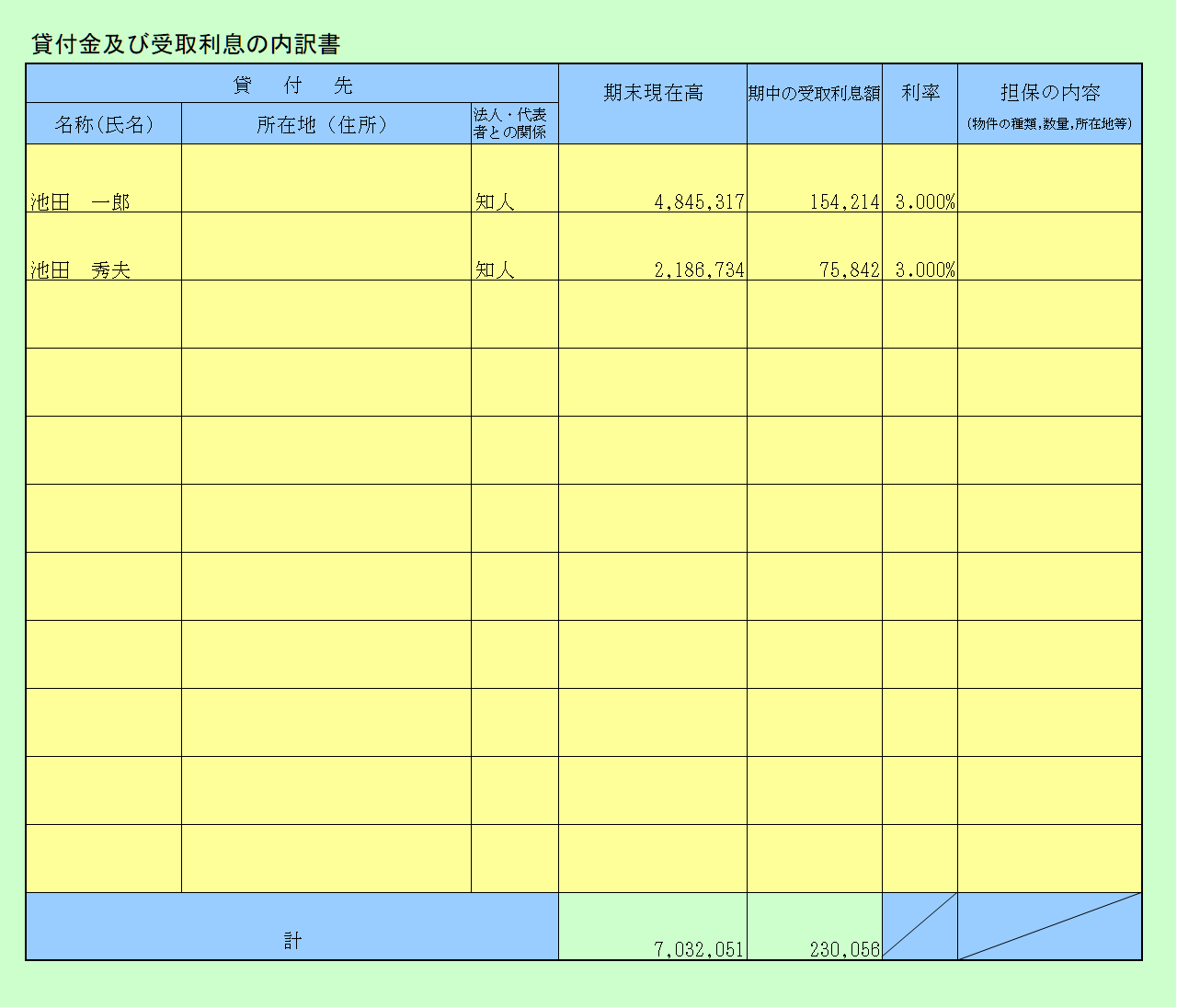 勘定科目内訳書(5)