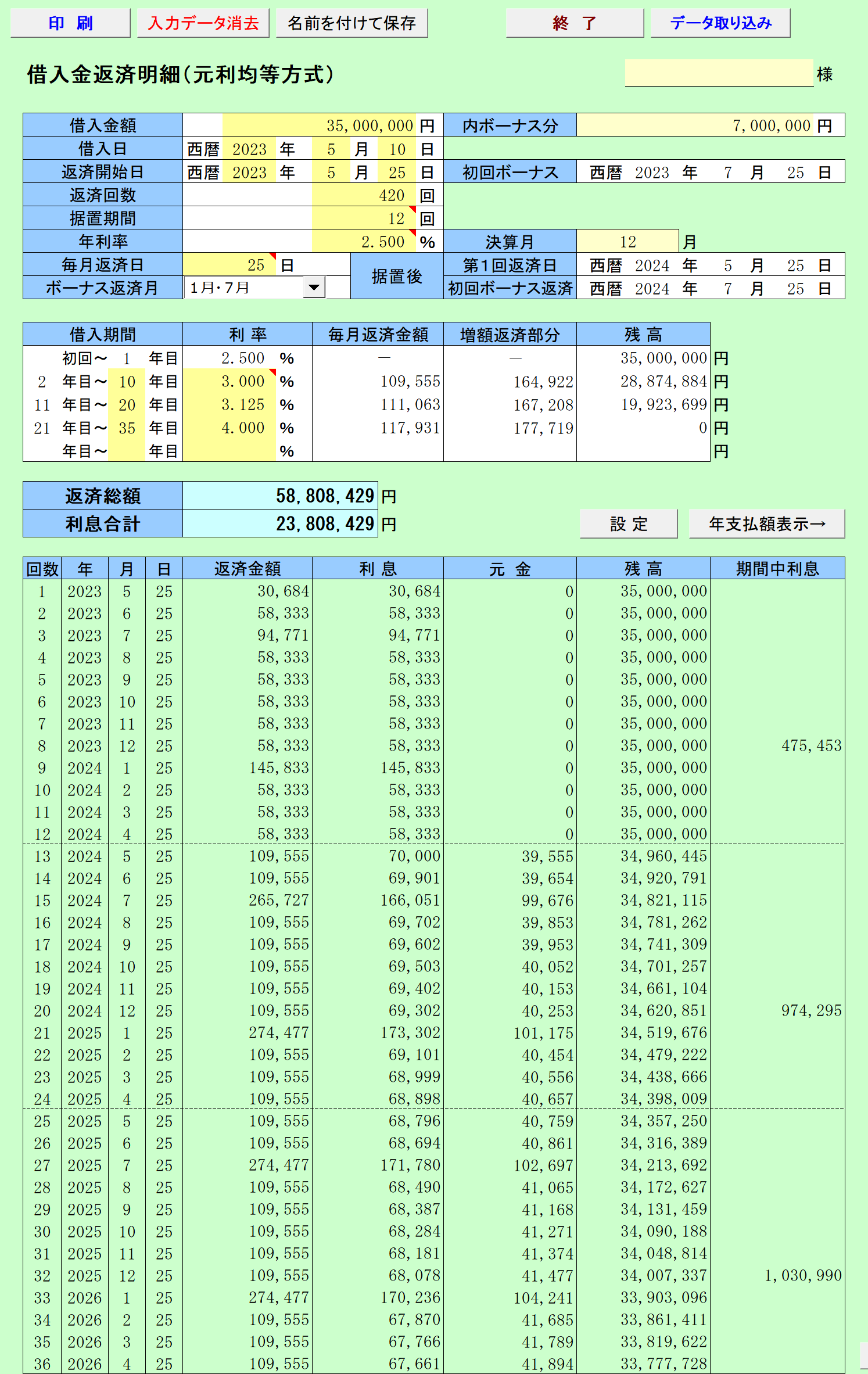 元利均等方式 入力シート