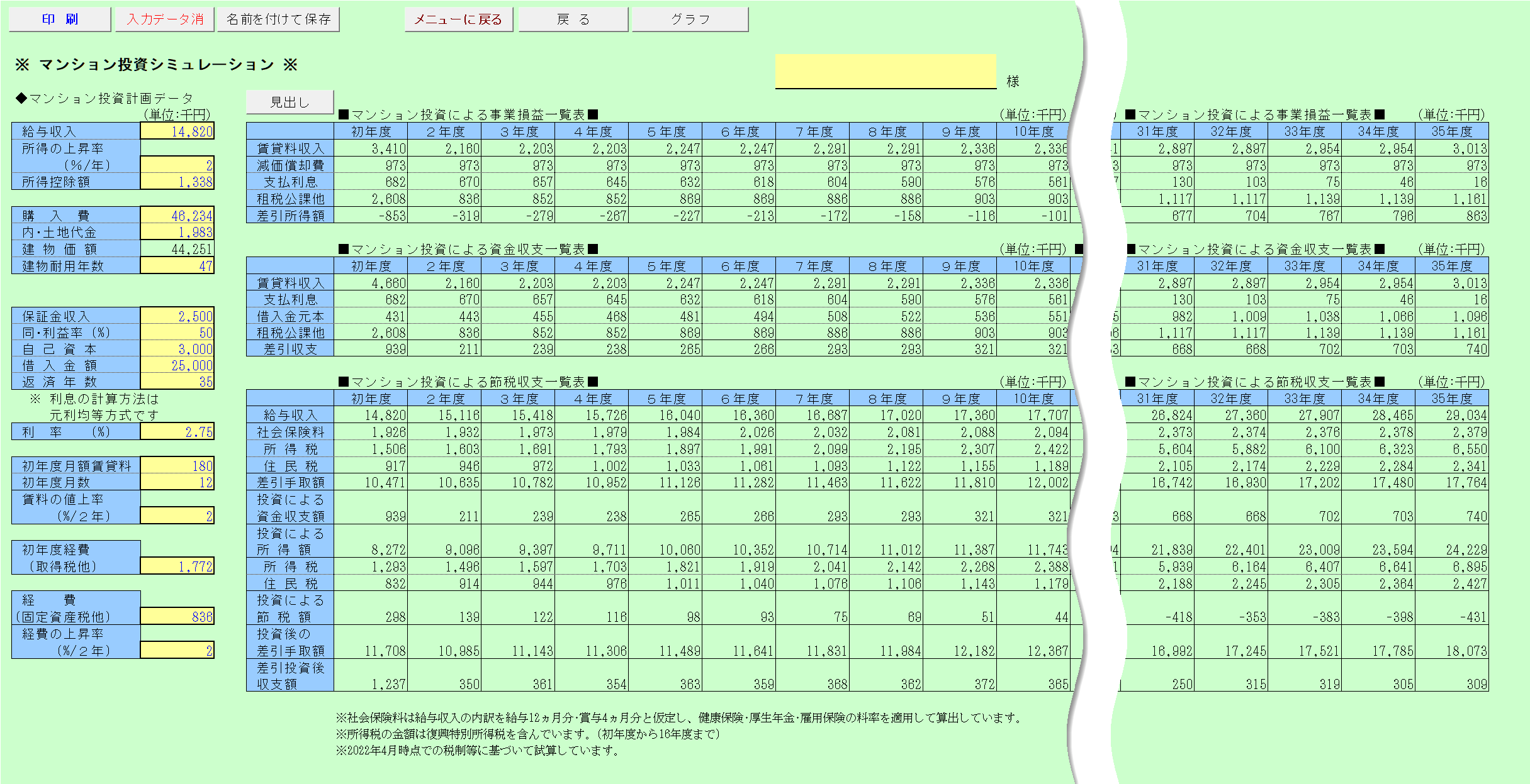 マンション投資シミュレーション 試算結果