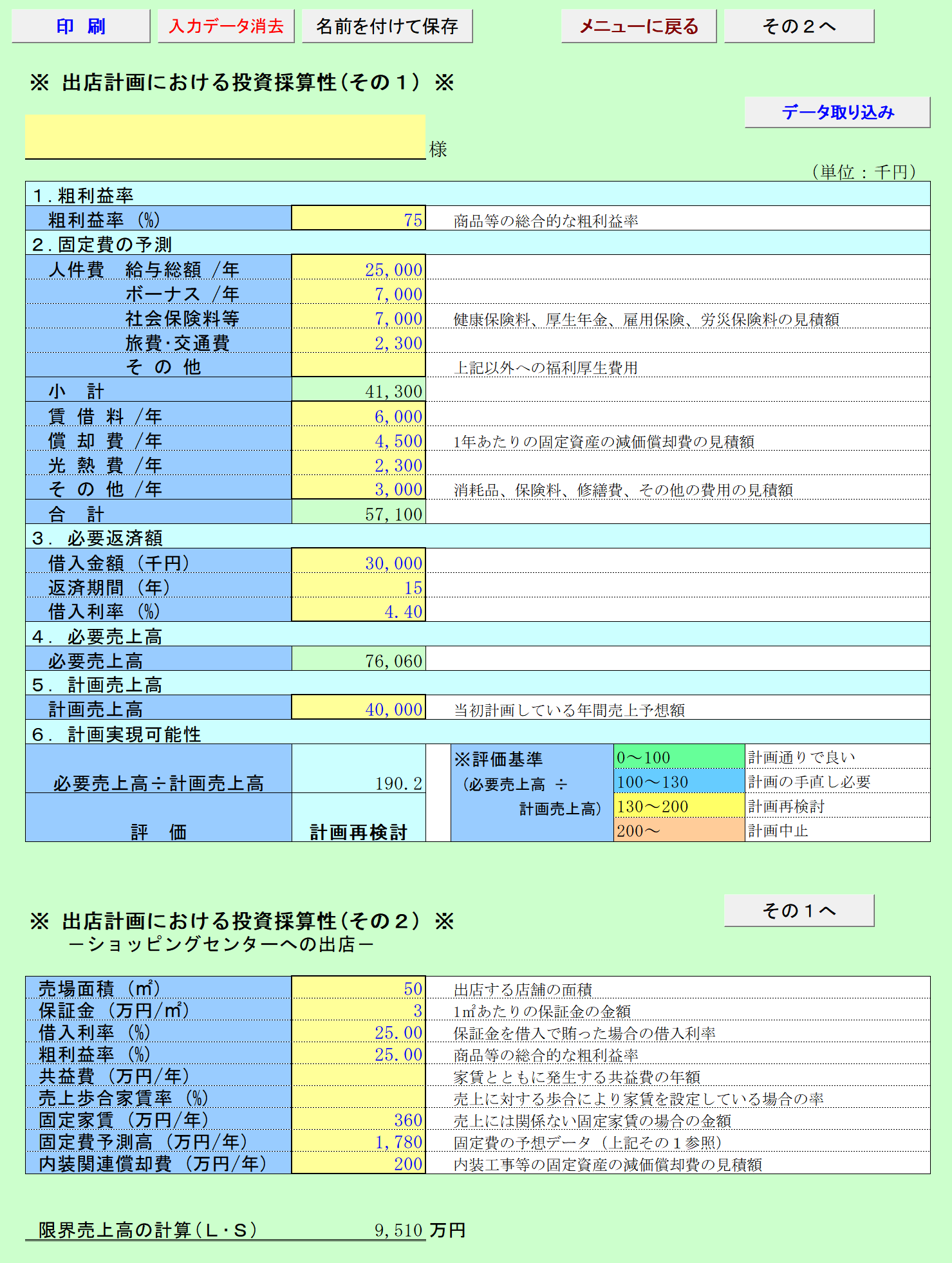 出店計画の投資採算性