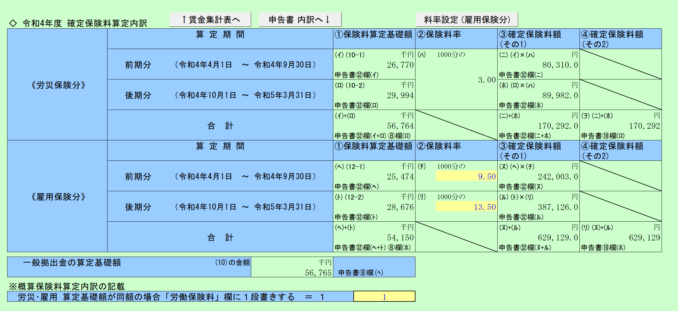 労働保険申告書シート(2) 確定保険料算定内訳