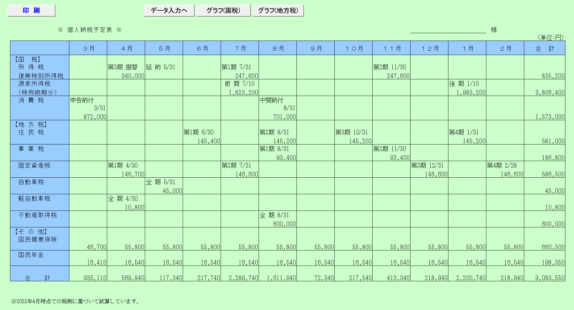 個人納税予定表