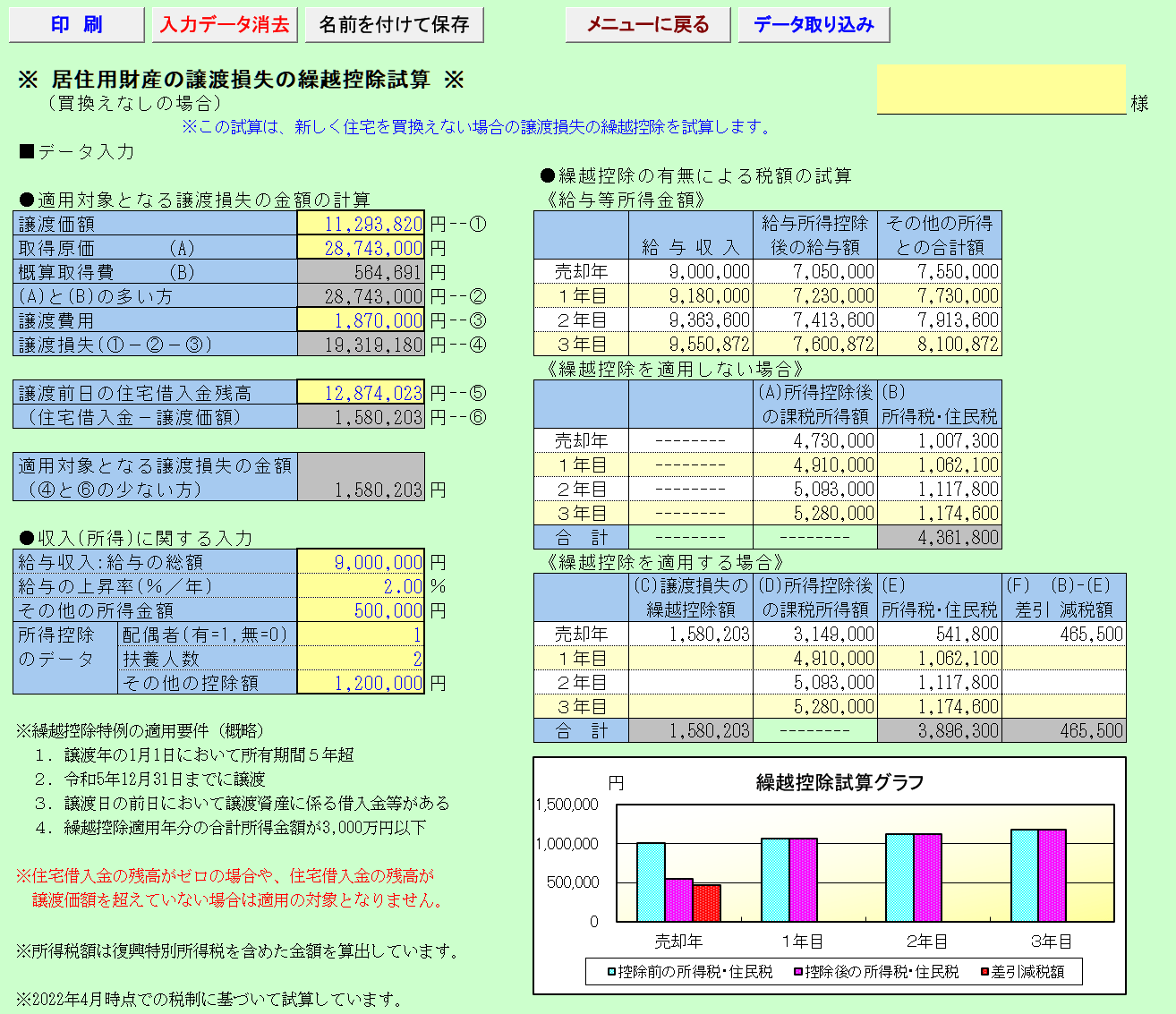 居住用財産の譲渡損失の繰越控除試算（買い換えなしの場合）