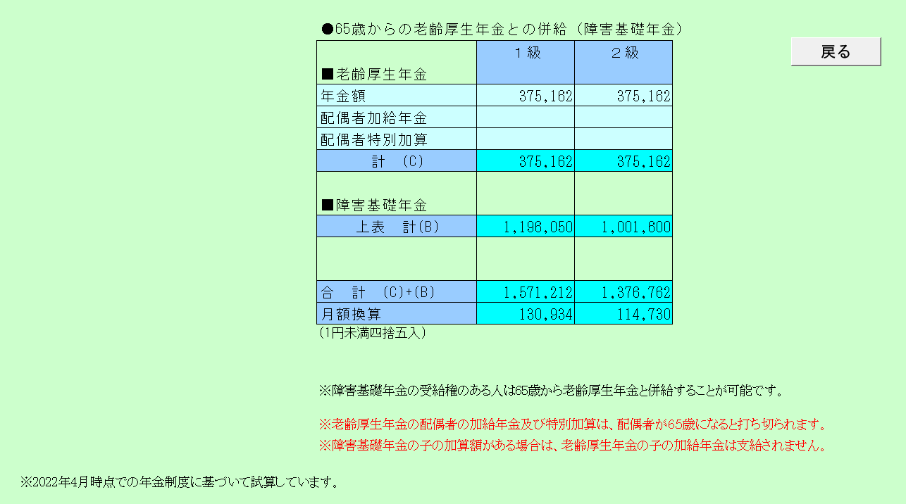 障害年金の試算（障害基礎年金・障害厚生年金）