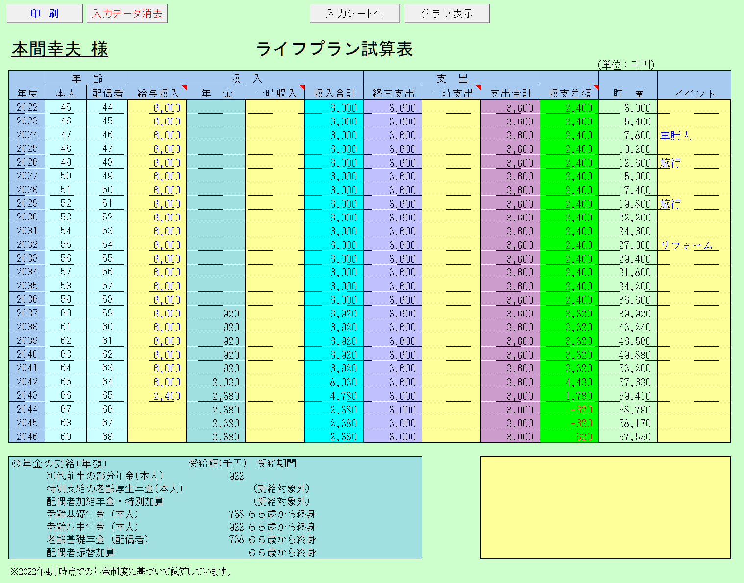 ライフプラン試算表