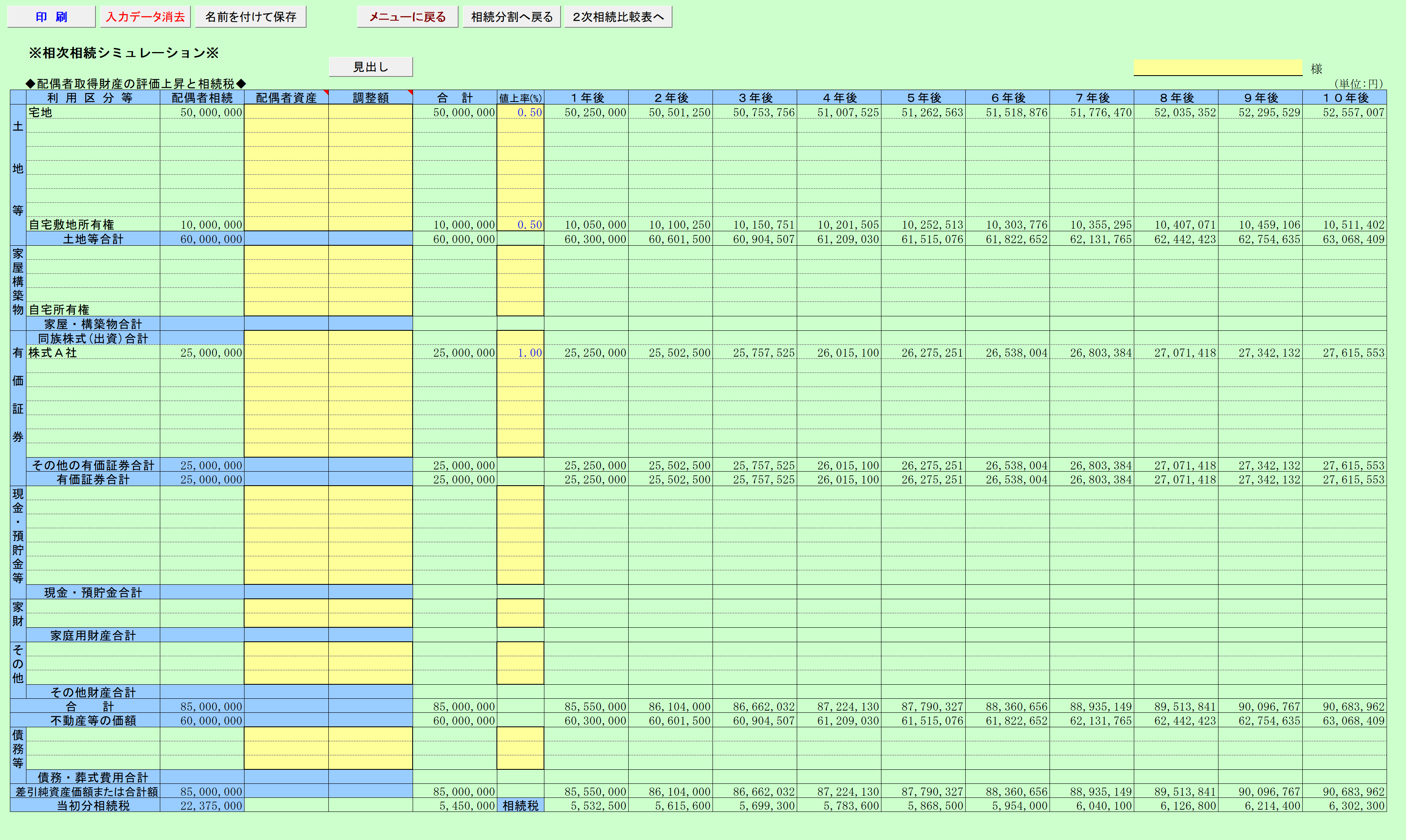 相次相続シミュレーション 計算結果