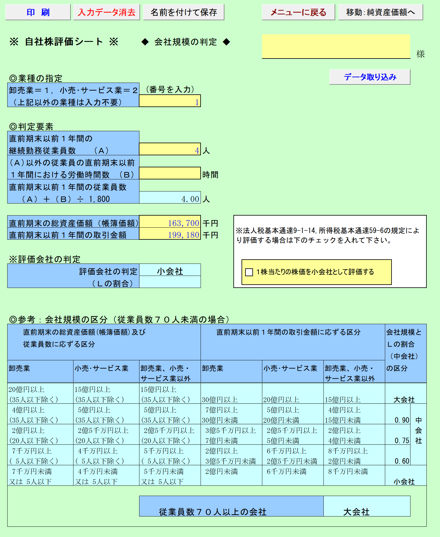 自社株評価 会社規模の判定