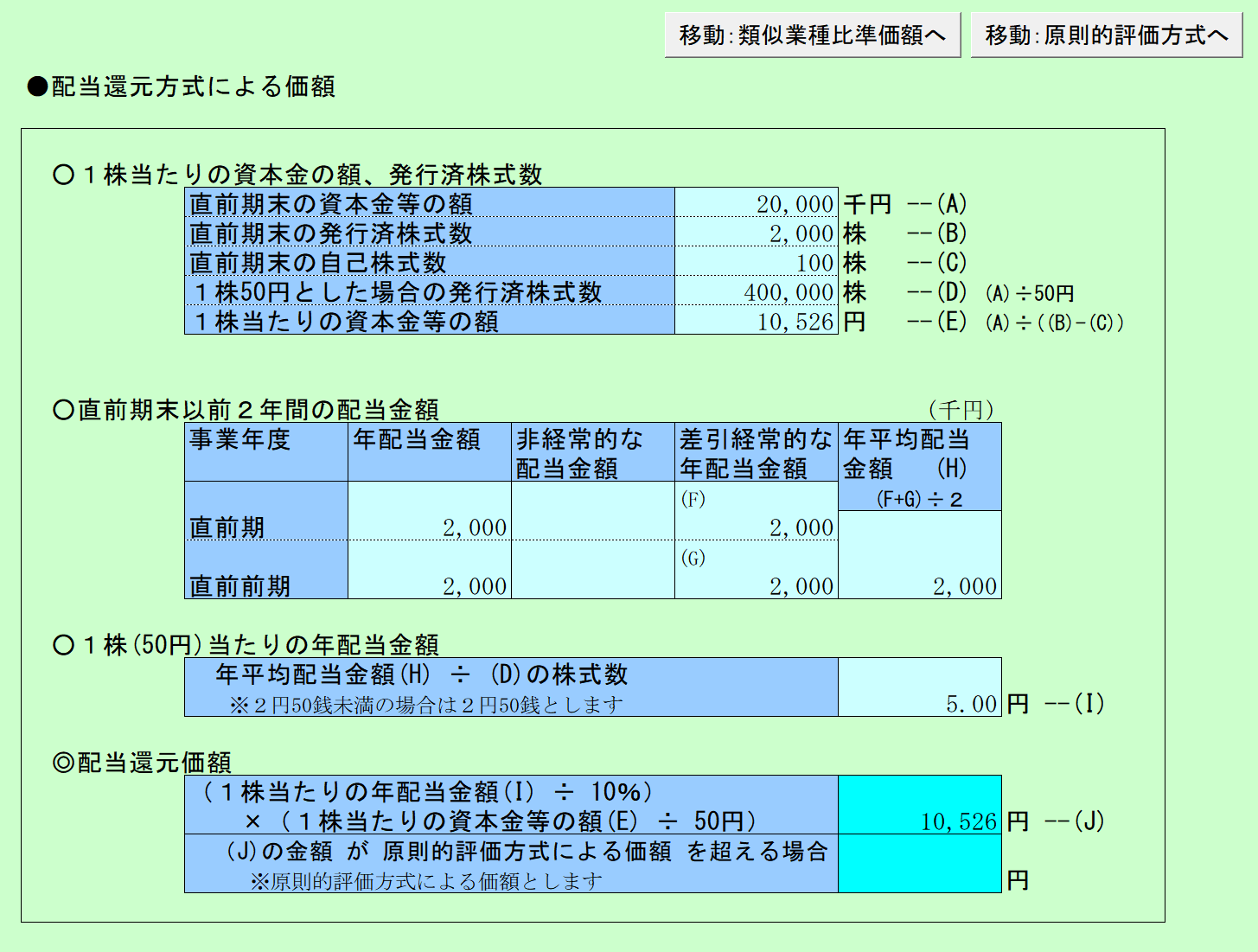 自社株評価 原則的評価方式による価額