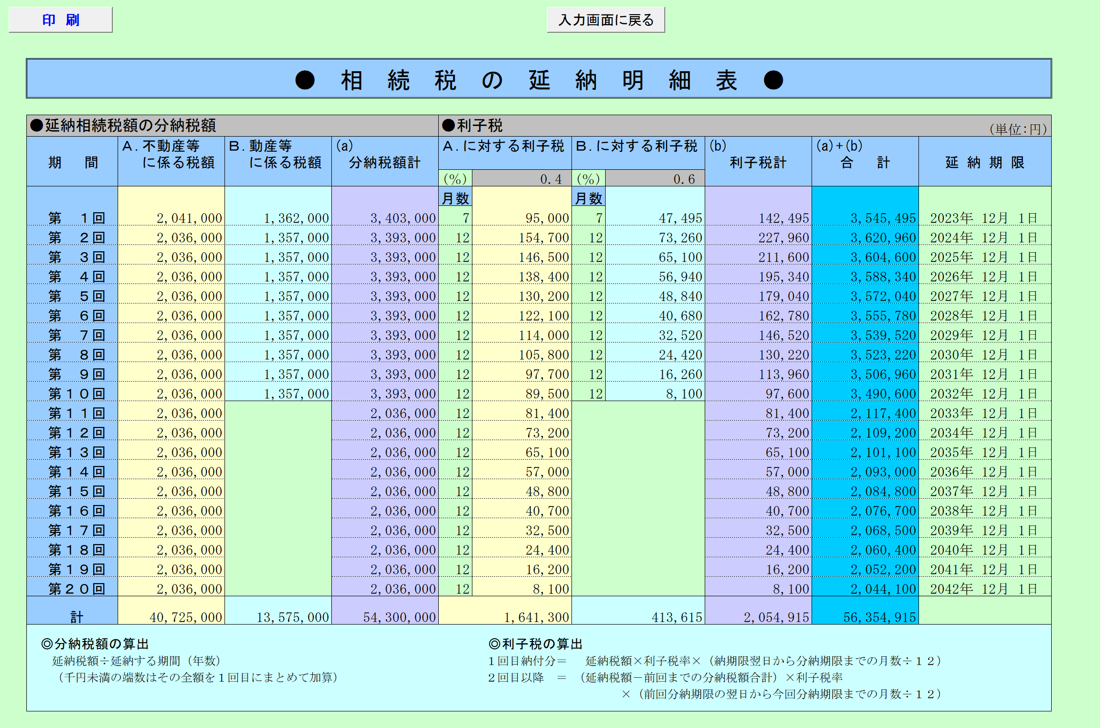 相続税延納税額の計算 延納明細表