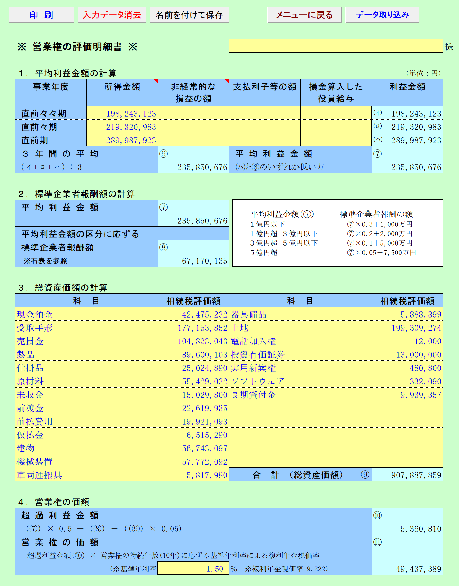 営業権の評価明細書