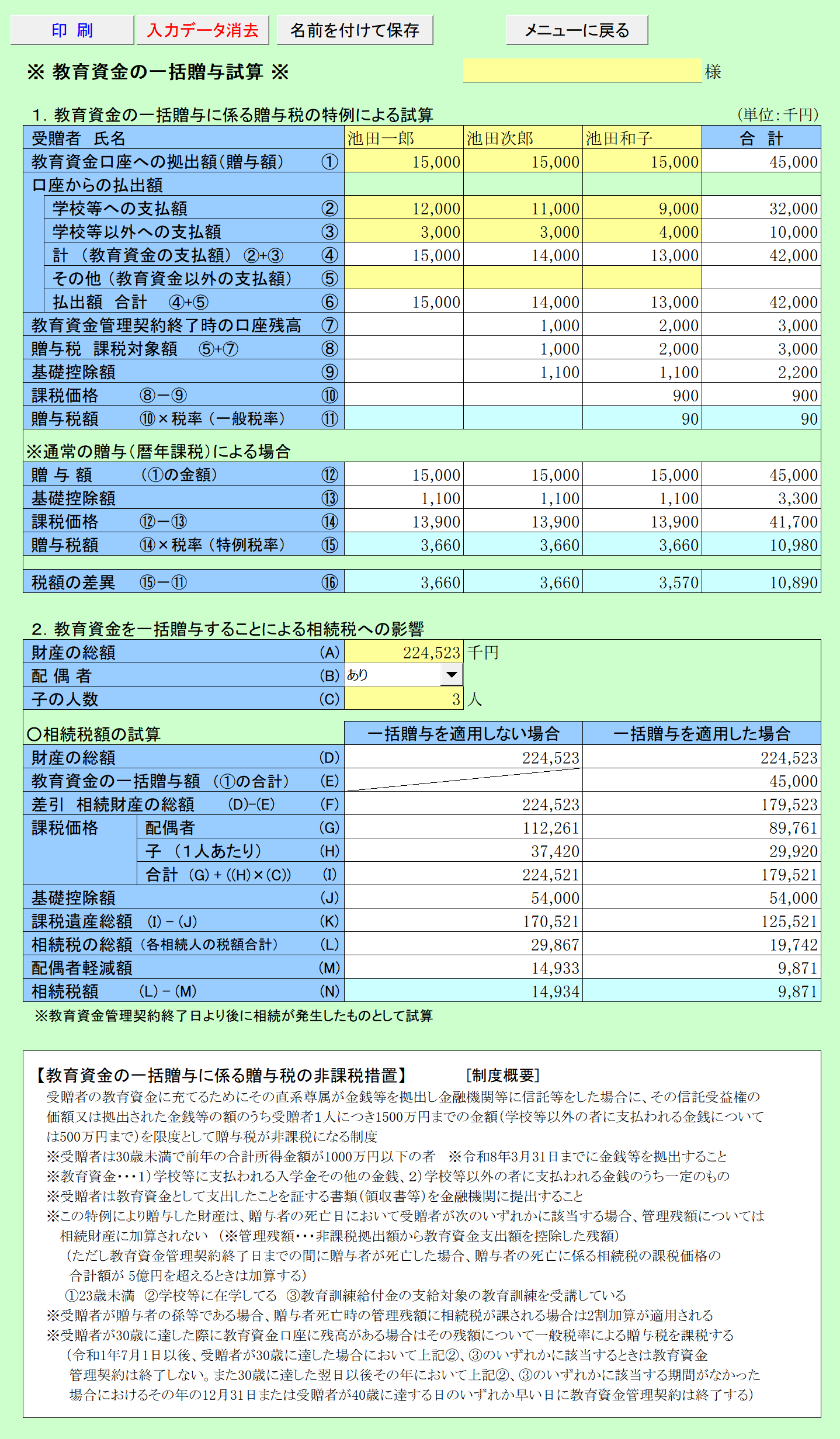 教育資金の一括贈与試算