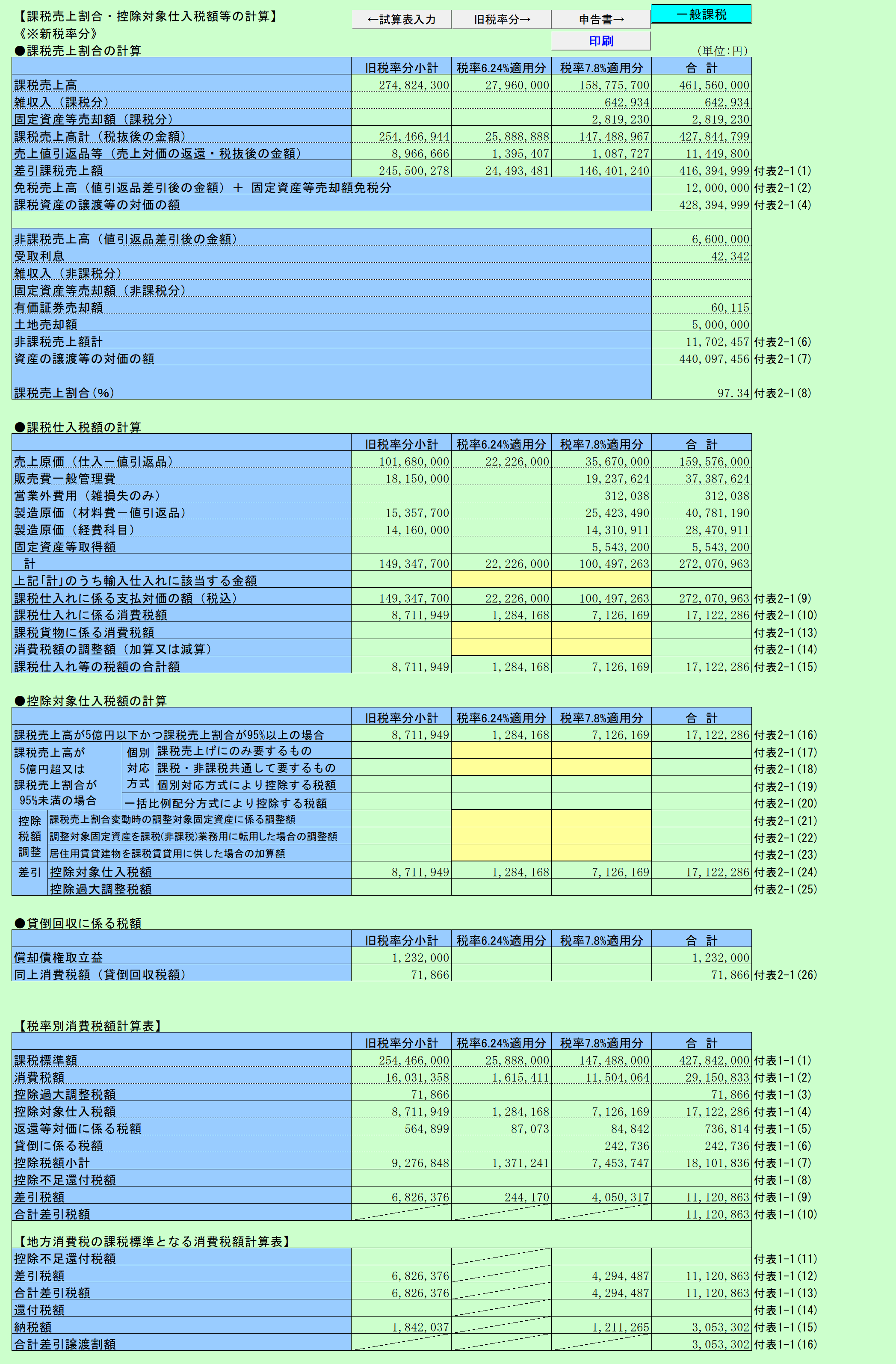 消費税実額計算 旧税率＆10%の場合(一般課税) 控除対象仕入税額の計算（新税率分)