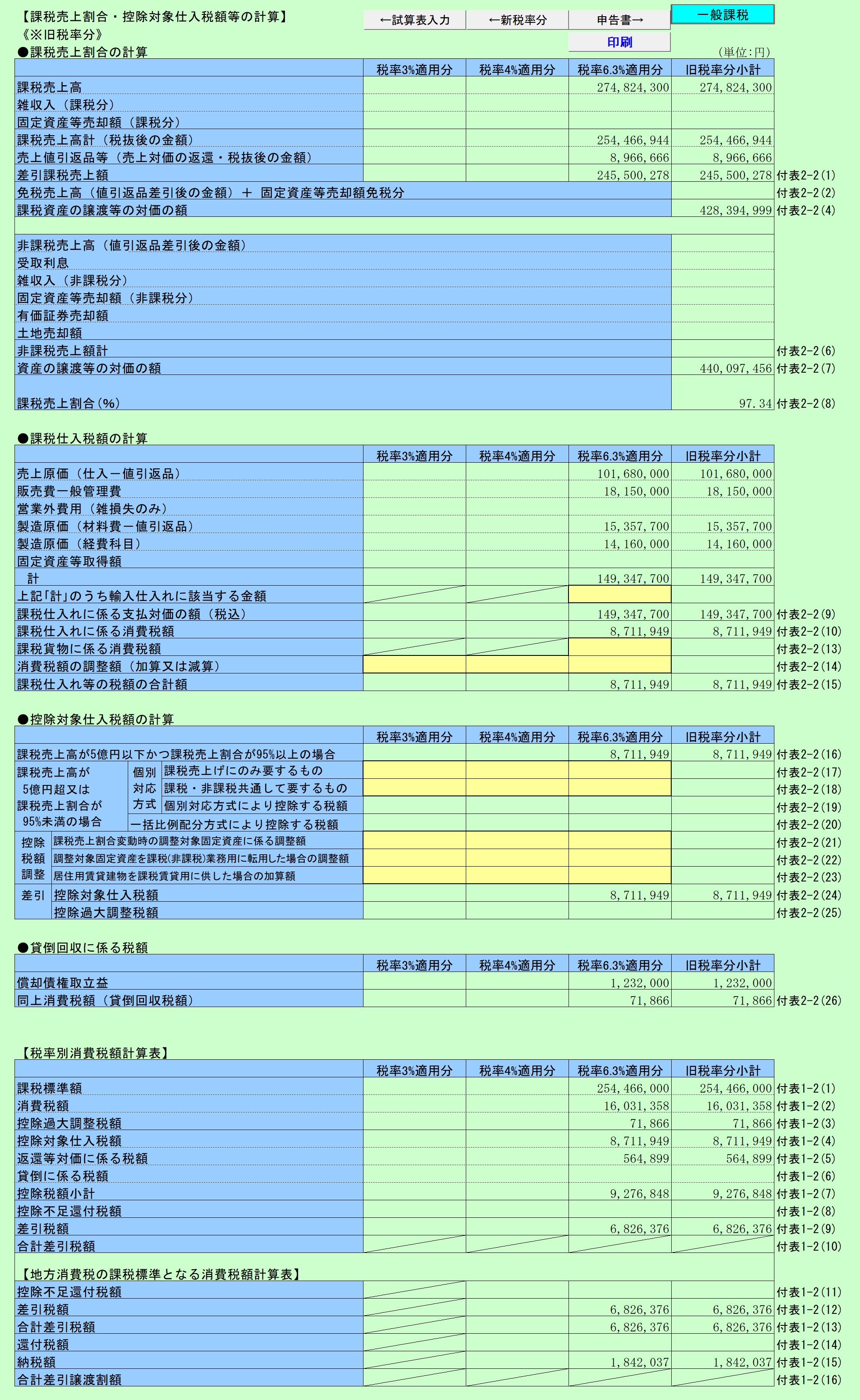 消費税実額計算 旧税率＆10%の場合(一般課税) 控除対象仕入税額の計算（旧税率分)