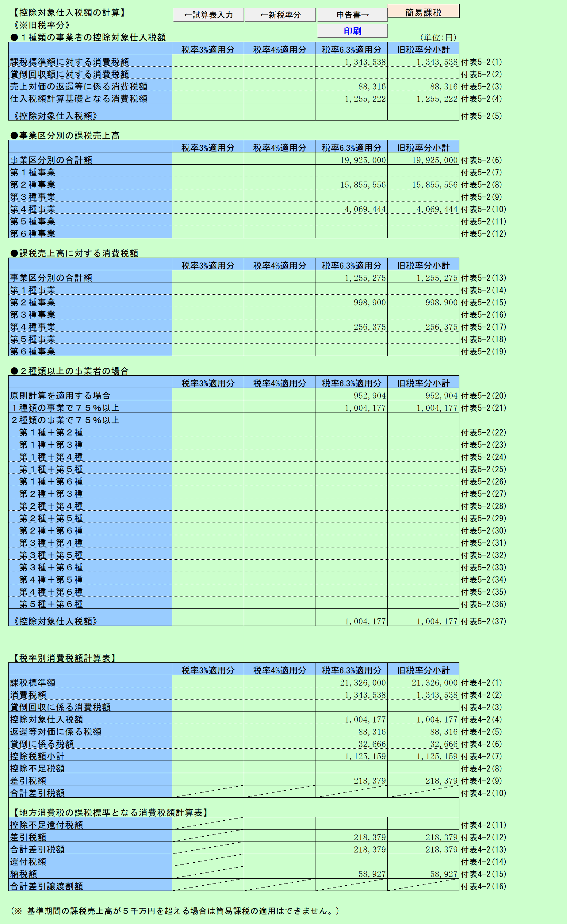 消費税実額計算 旧税率＆10%の場合(簡易課税)　控除対象仕入税額の計算（旧税率分)