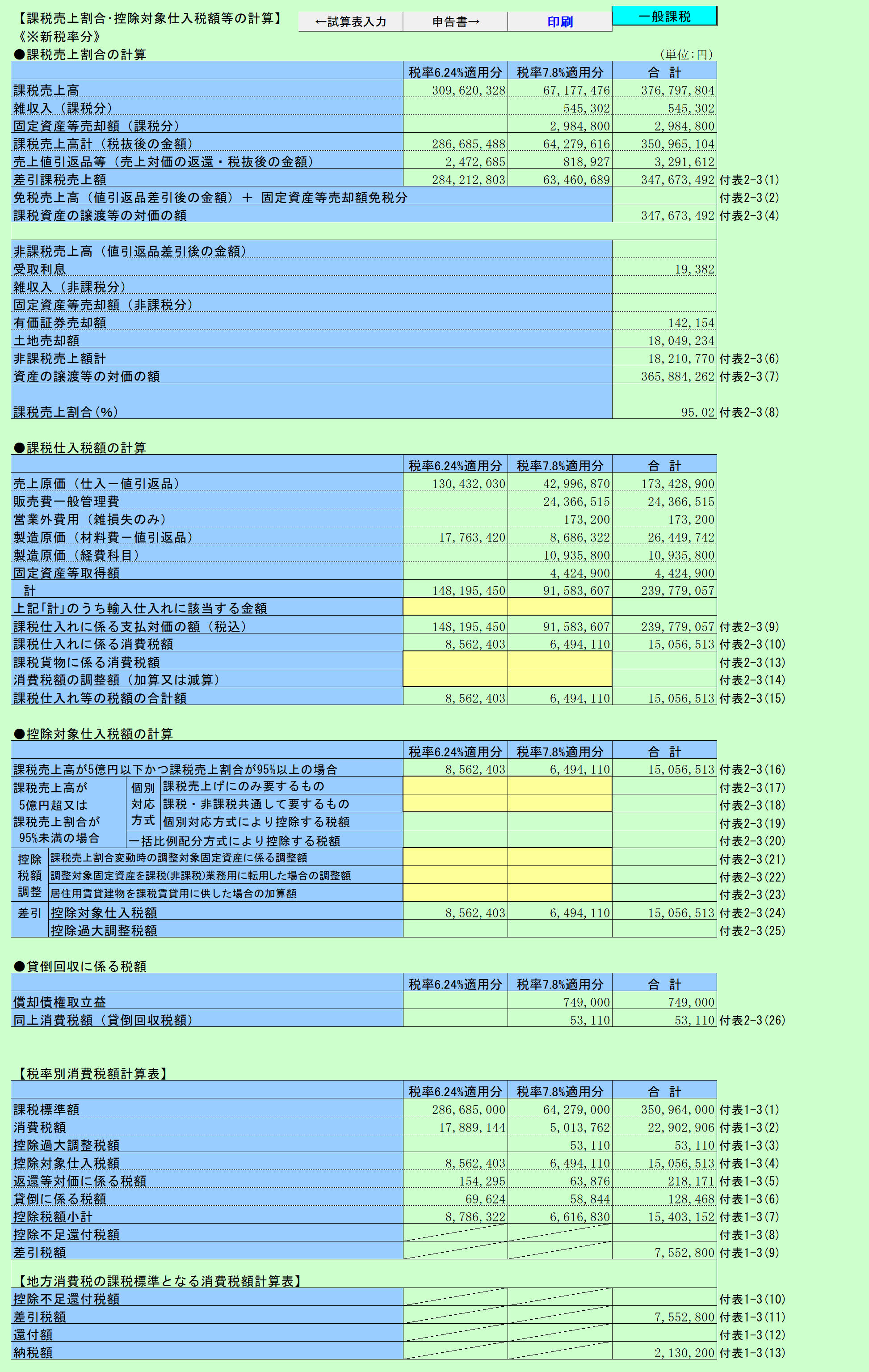 消費税実額計算 10%のみの場合(一般課税) 課税売上割合・控除対象仕入税額等の計算（新税率分)