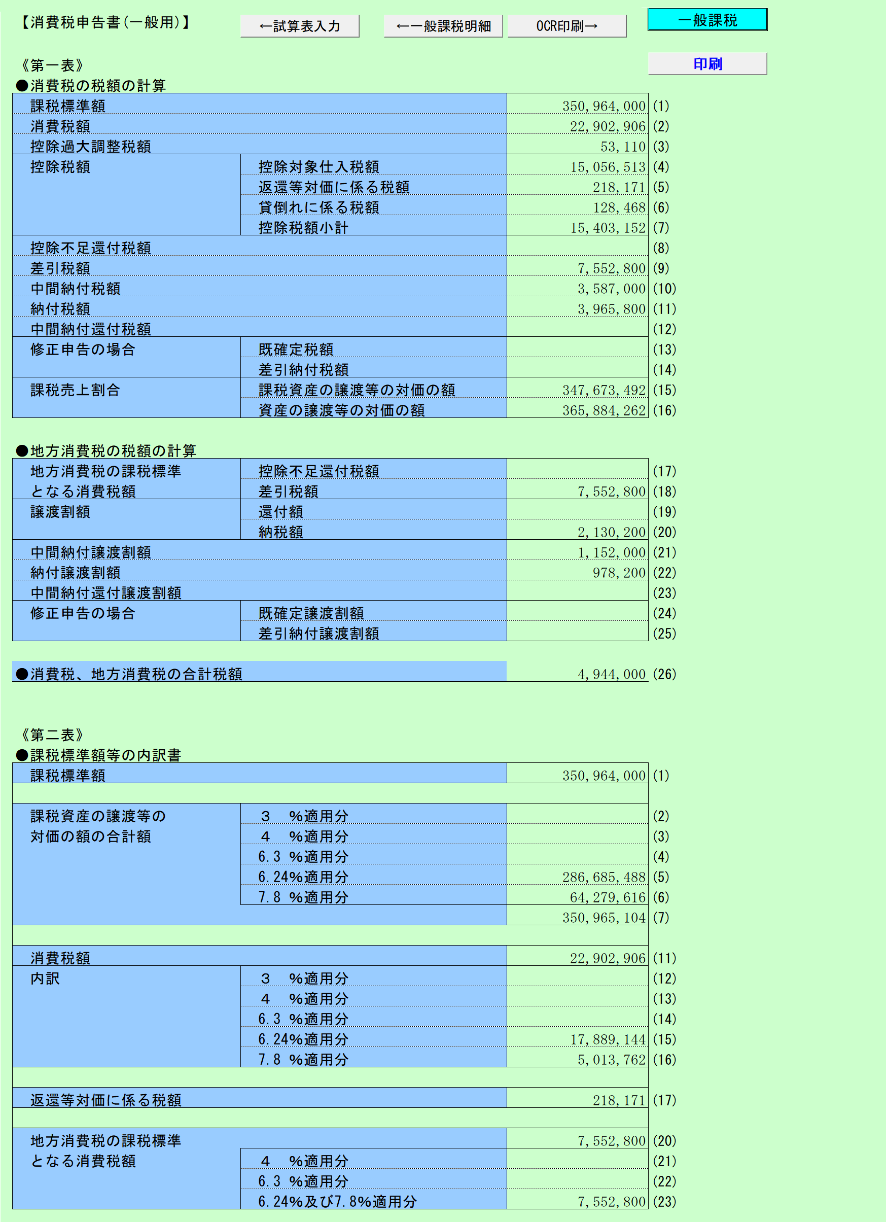 消費税実額計算 10%のみの場合(一般課税) 税額の試算結果