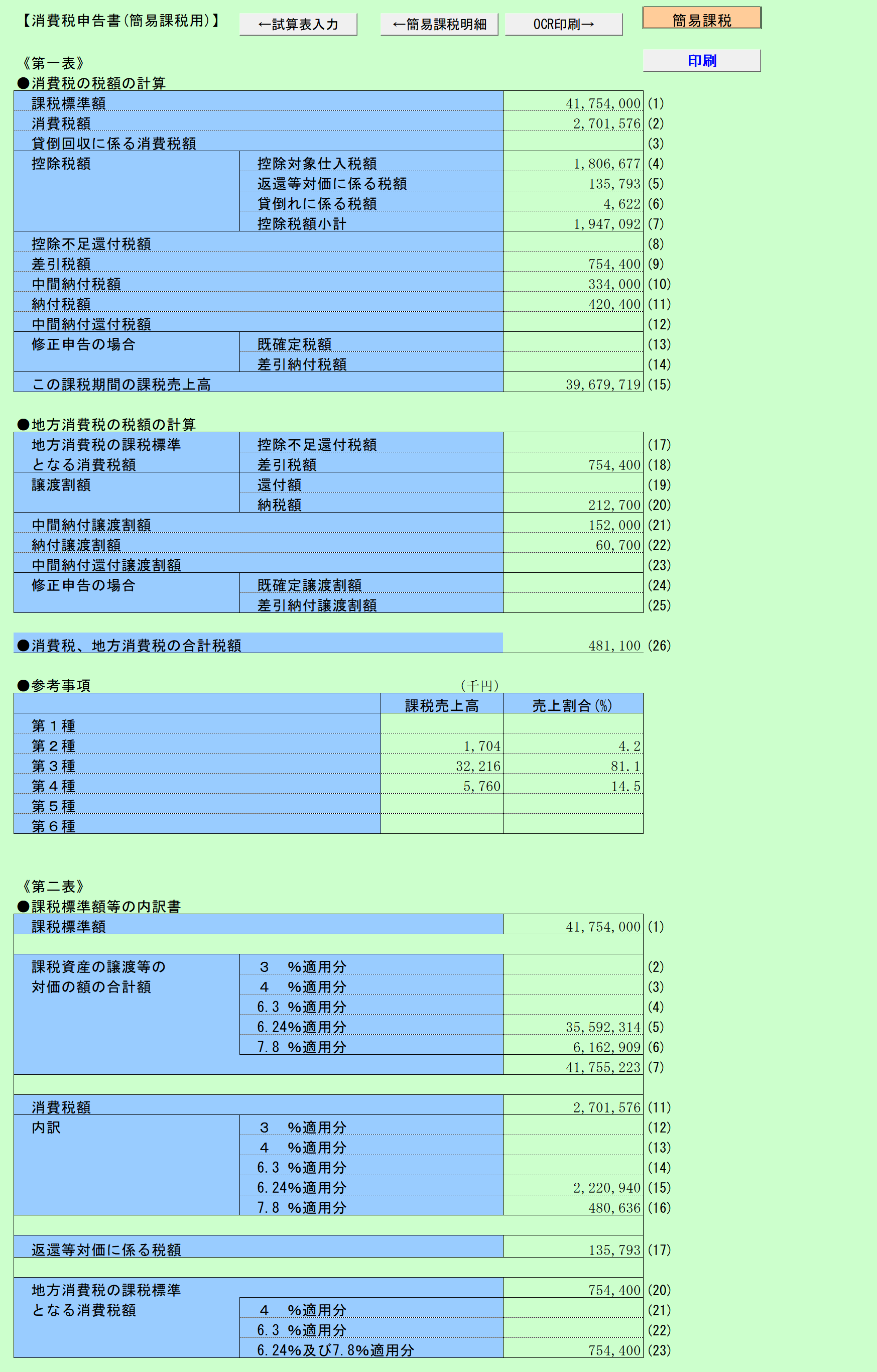 消費税実額計算 10%のみの場合(簡易課税) 税額の試算結果