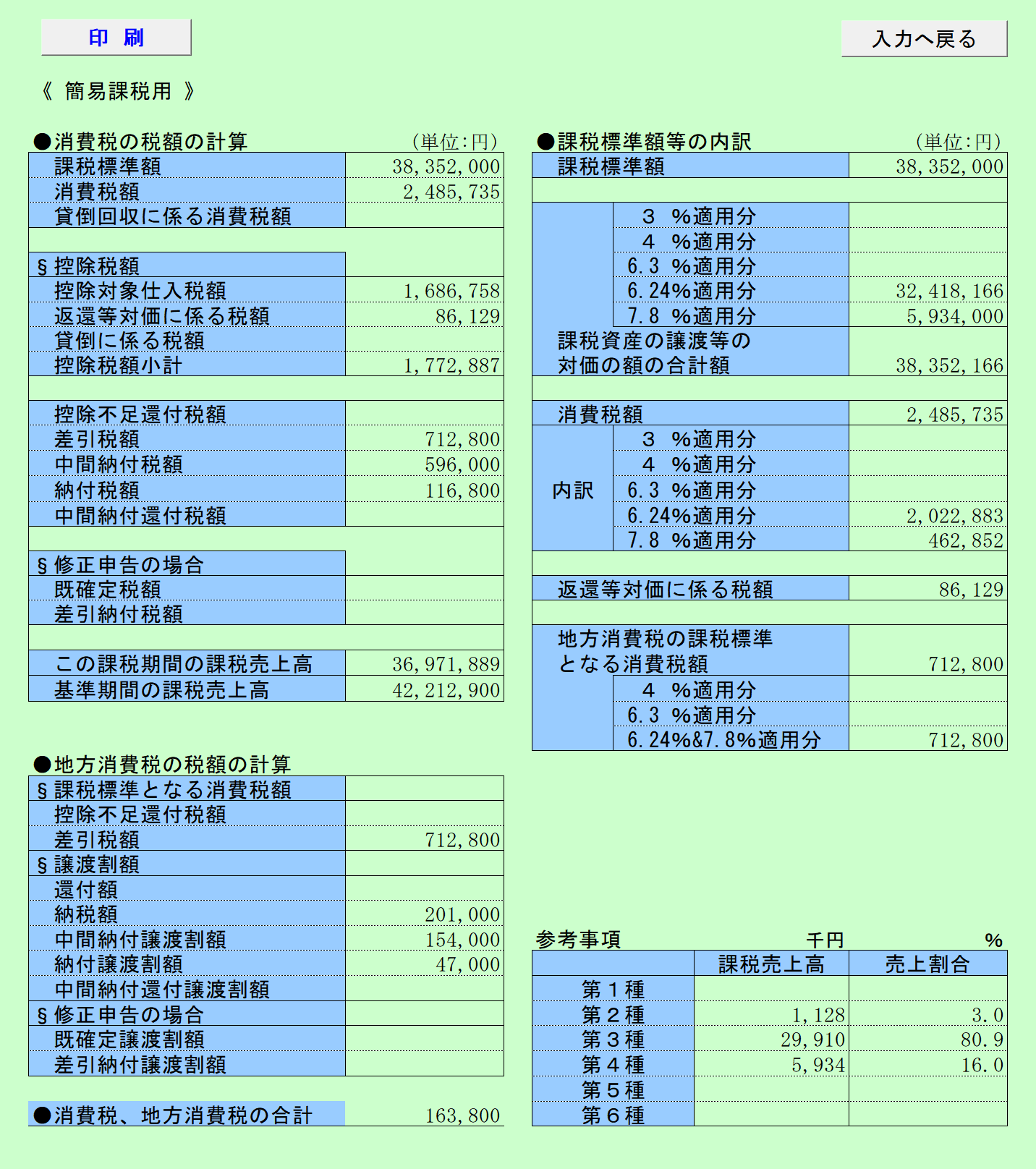 消費税実額計算 10%のみの場合 簡易課税用試算結果