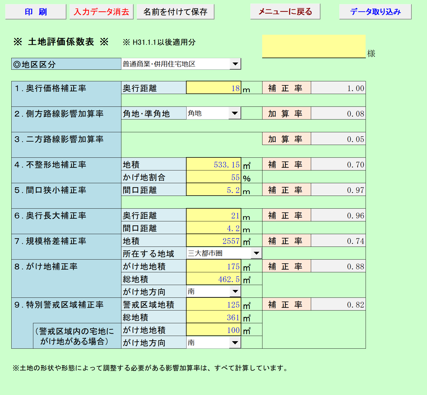 各種宅地評価係数表