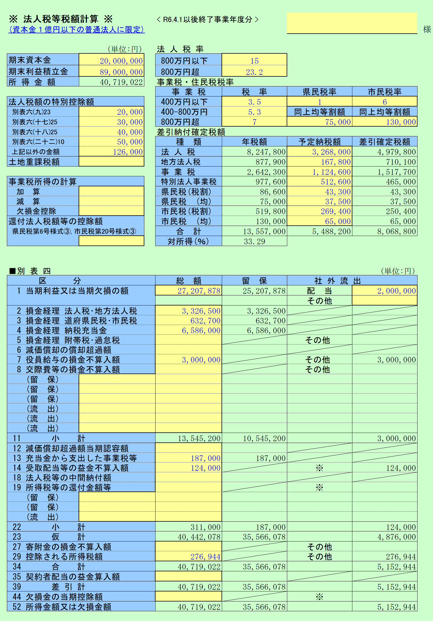 法人税法2024目標計算問題集 法人税法】大原 2024年 計算テキスト&計算問題集 - メルカリ