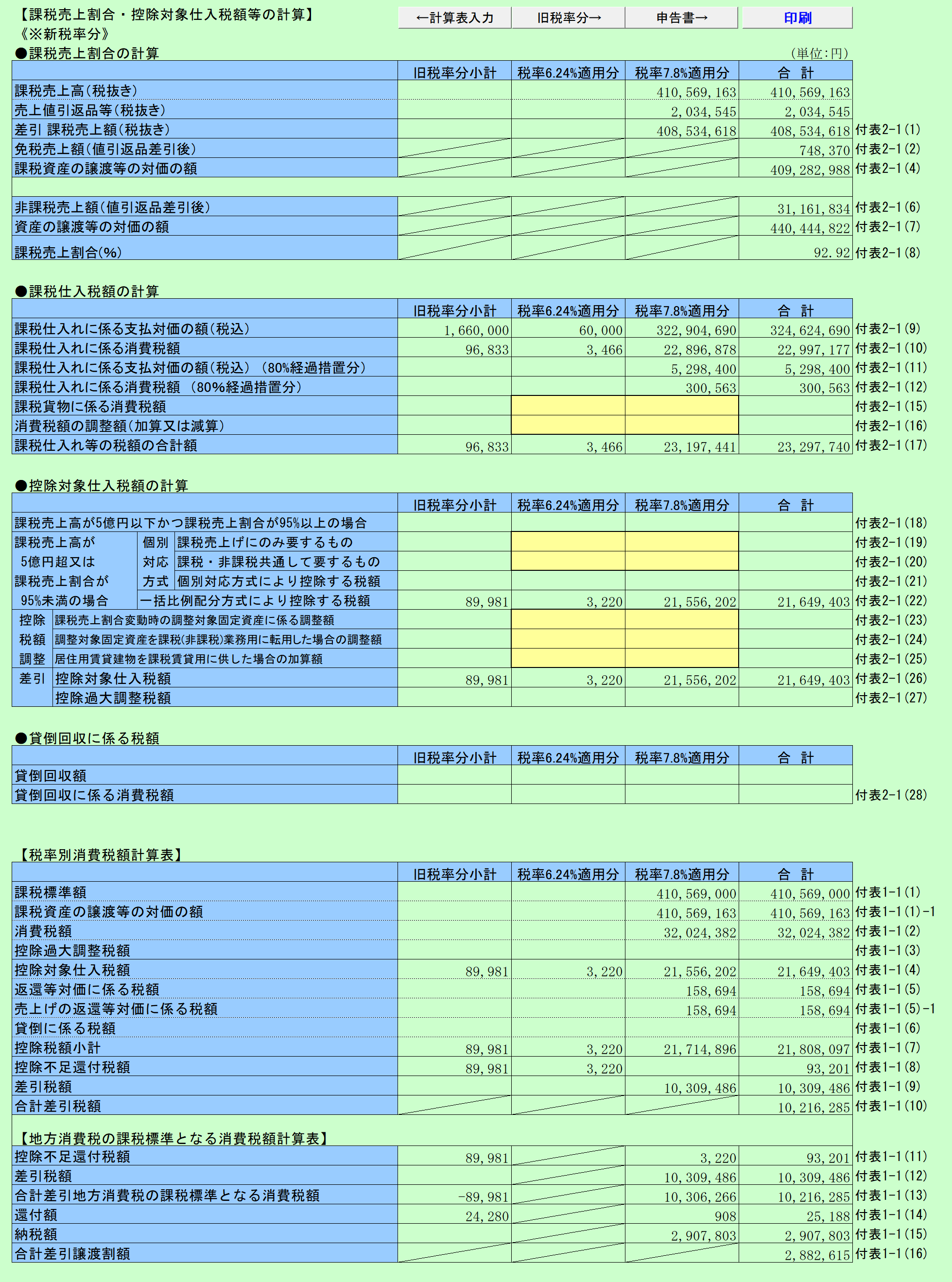 消費税実額計算 一般課税 旧税率あり 課税売上割合・控除対象仕入れ税額の計算 新税率分