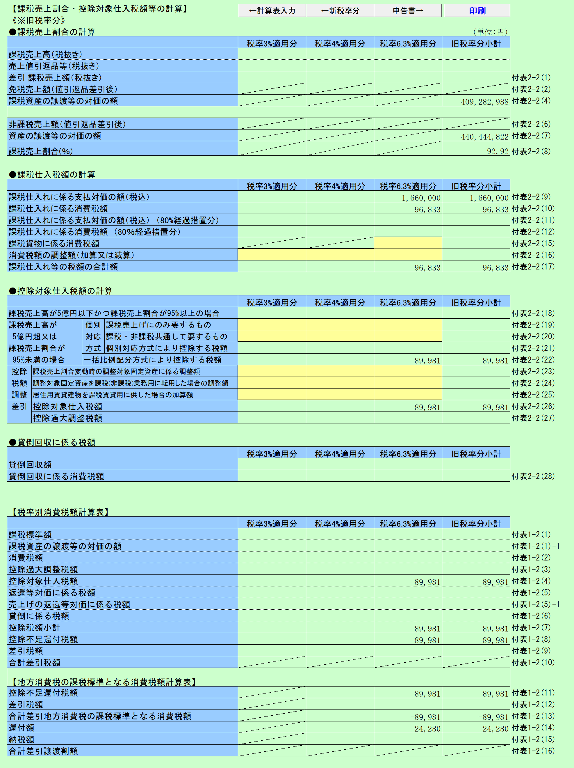 消費税実額計算 一般課税 旧税率あり 課税売上割合・控除対象仕入れ税額の計算 旧税率分