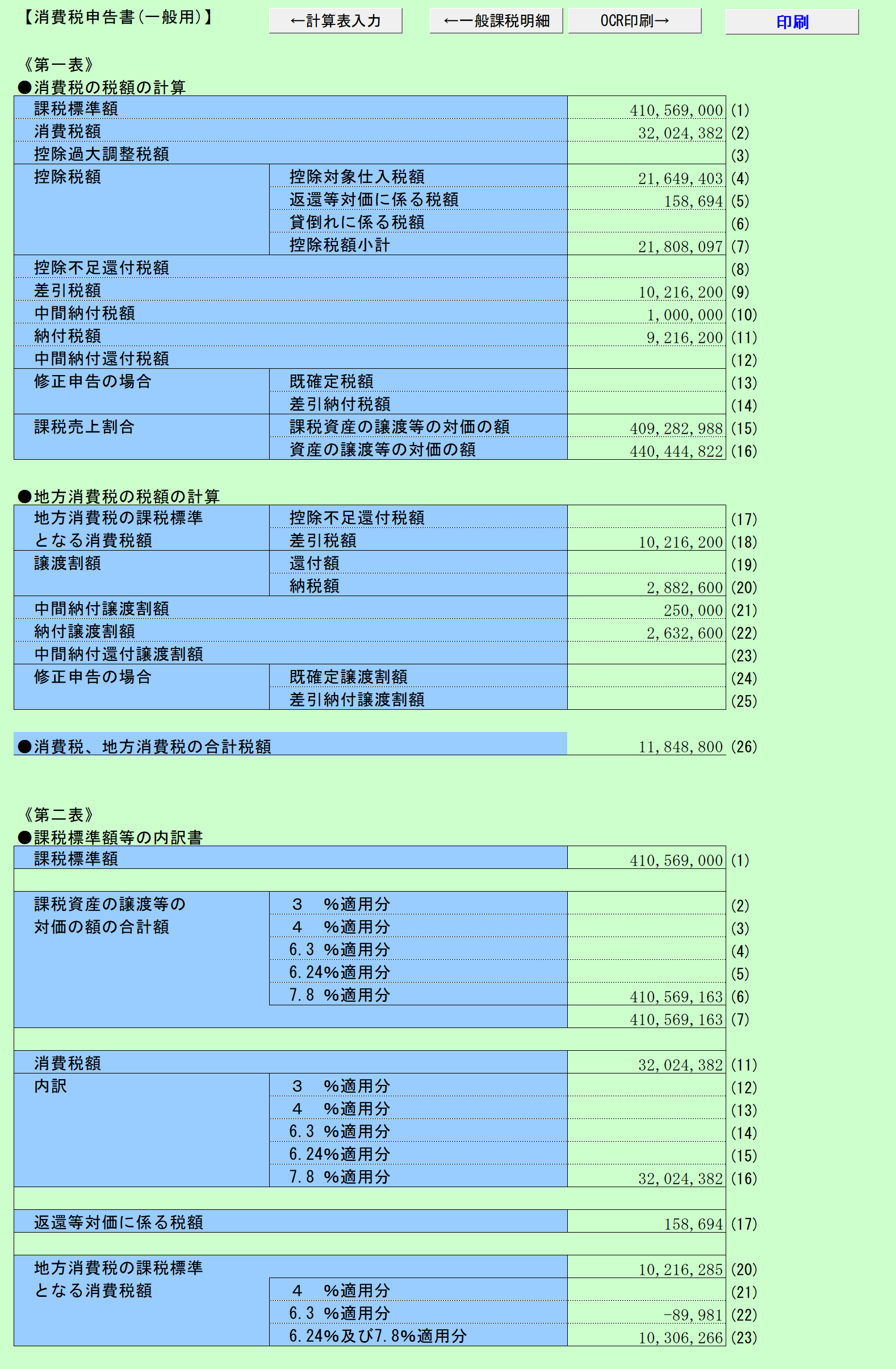 消費税実額計算 一般課税 旧税率あり 消費税申告書 第1表・第2表の計算結果