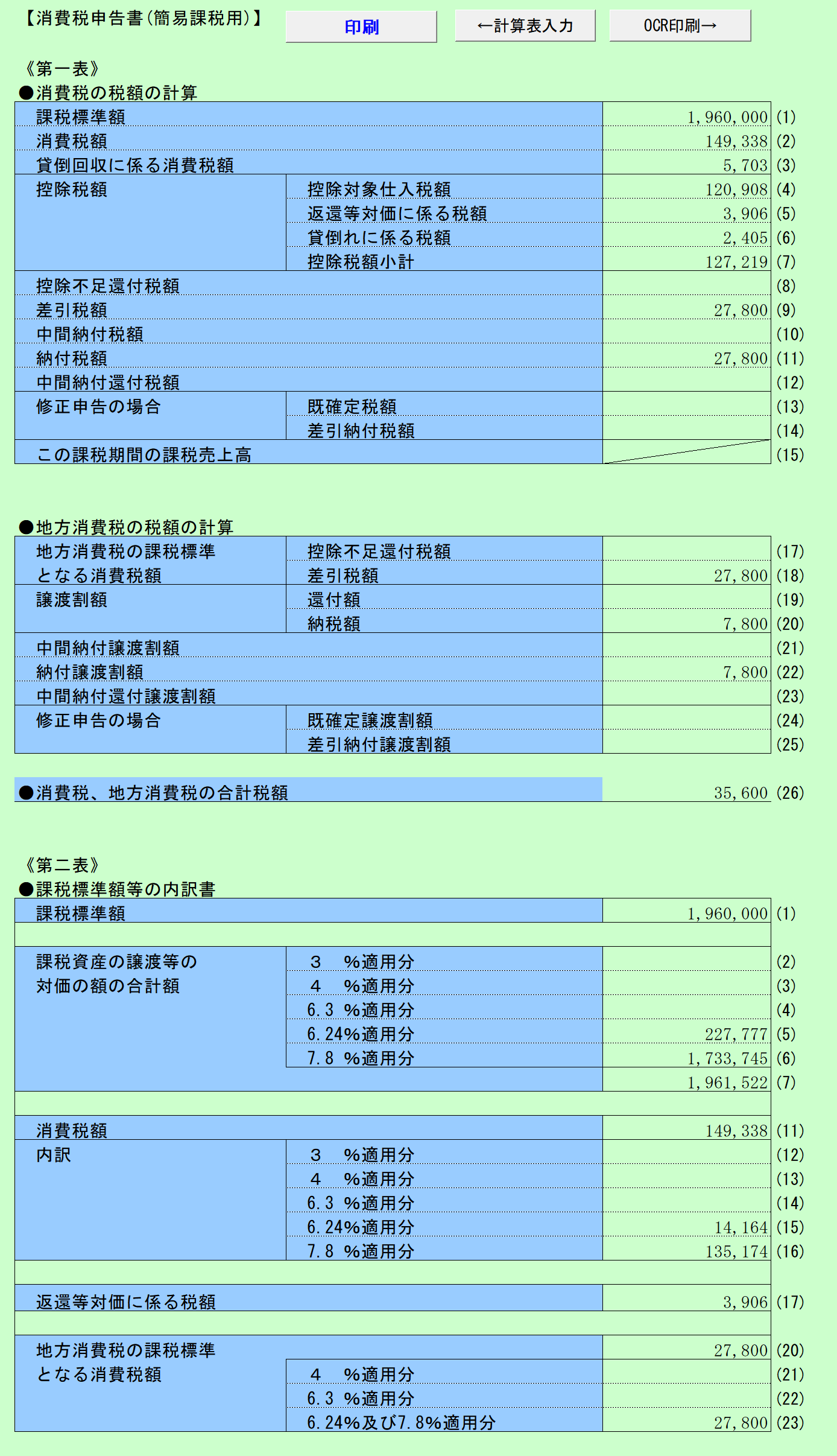 消費税実額計算 2割特例用 簡易課税 消費税申告書 第1表・第2表 計算結果